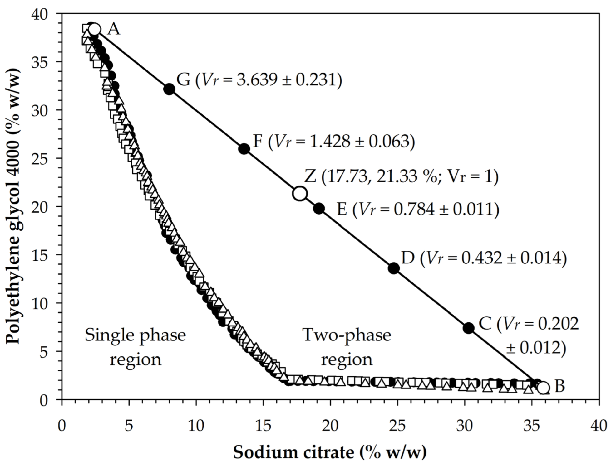 Processes 13 01072 g001