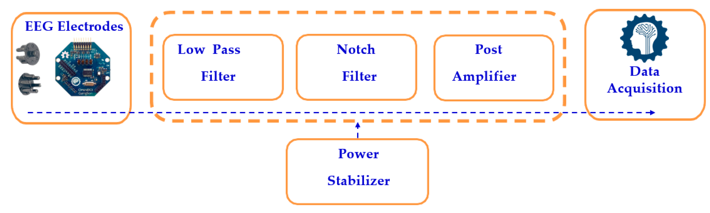 Processes 13 01074 g005