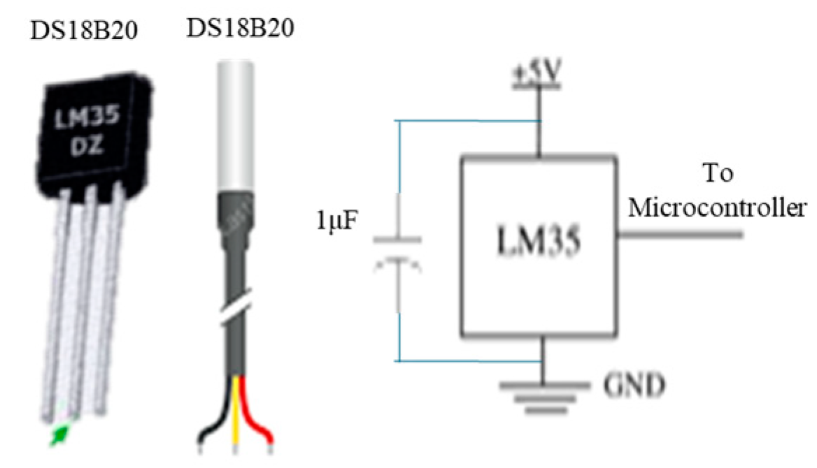 Processes 13 01074 g006