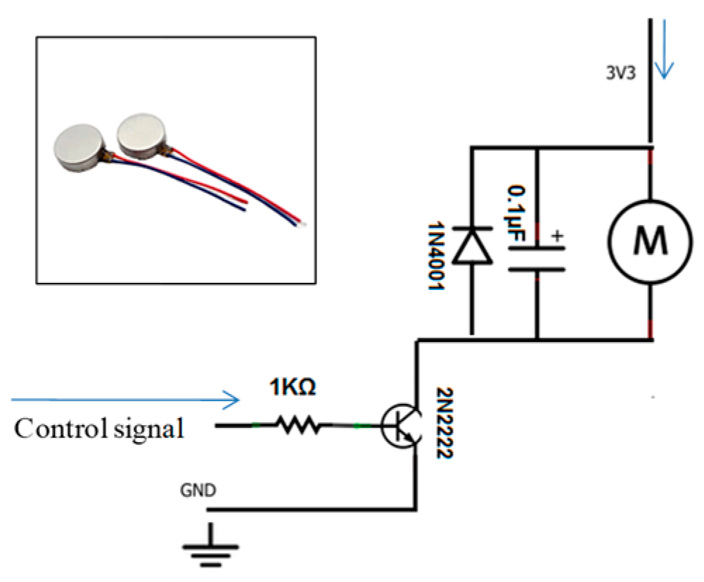 Processes 13 01074 g009