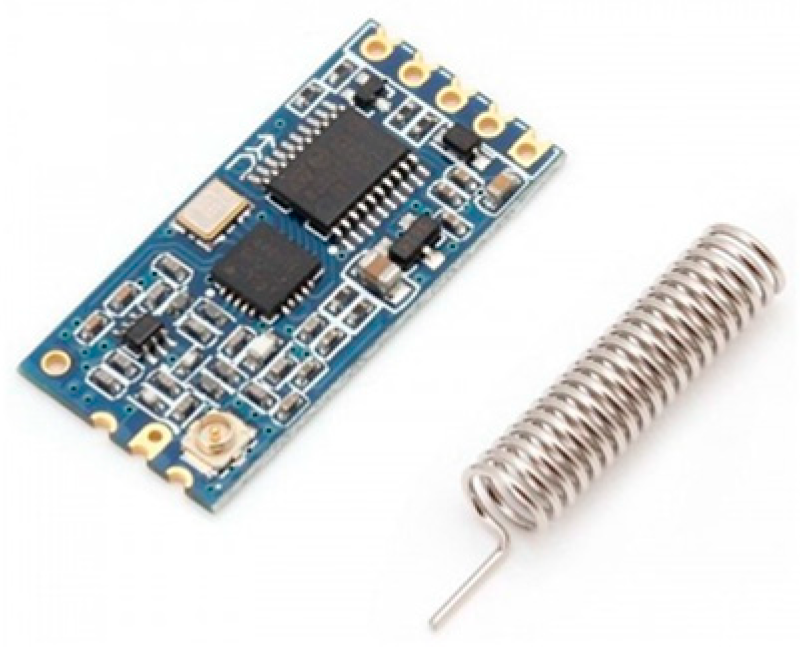 Processes 13 01074 g010