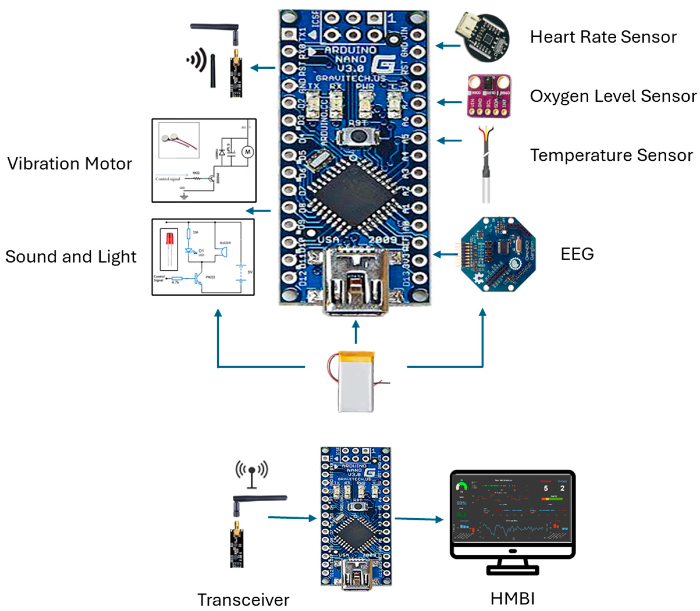 Processes 13 01074 g012