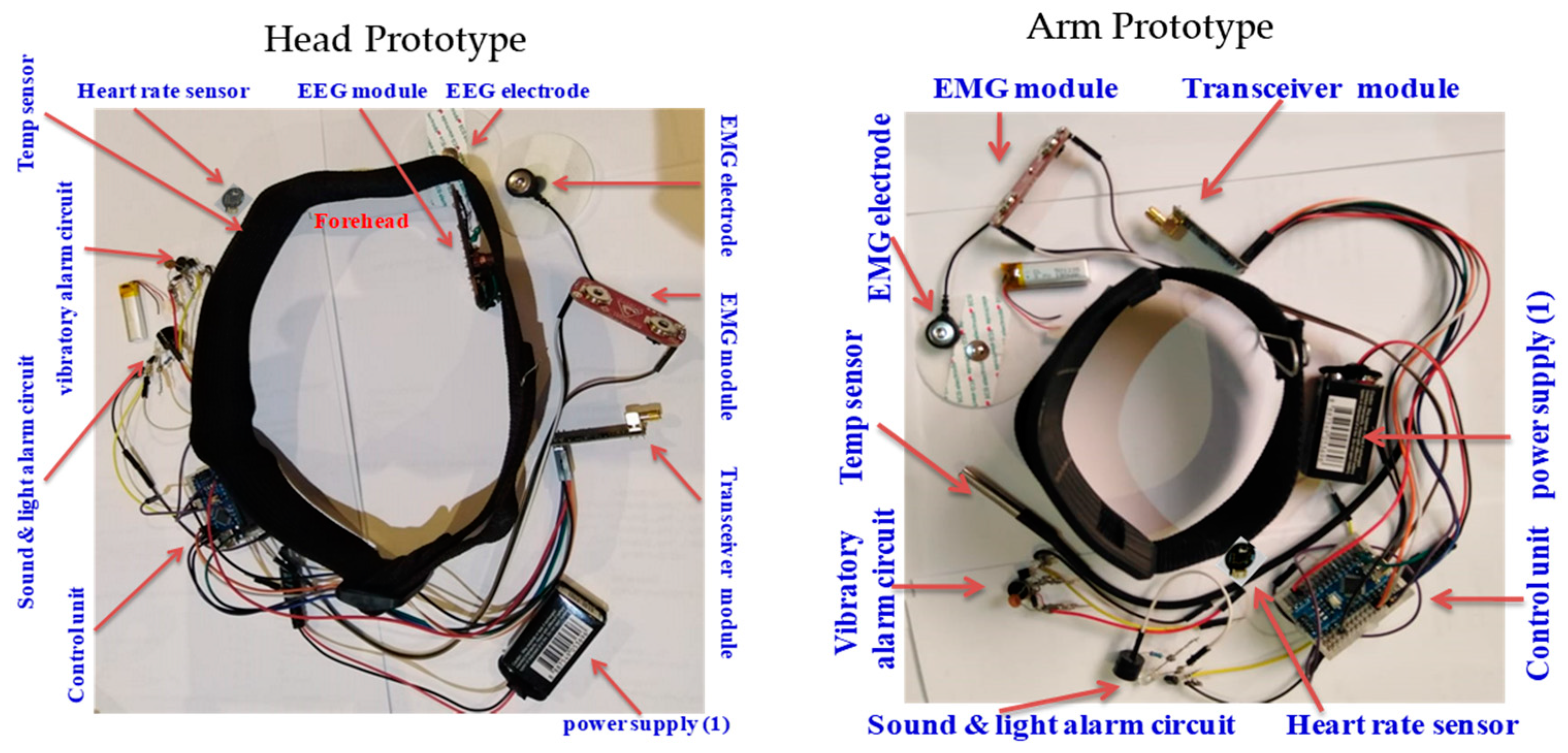 Processes 13 01074 g017