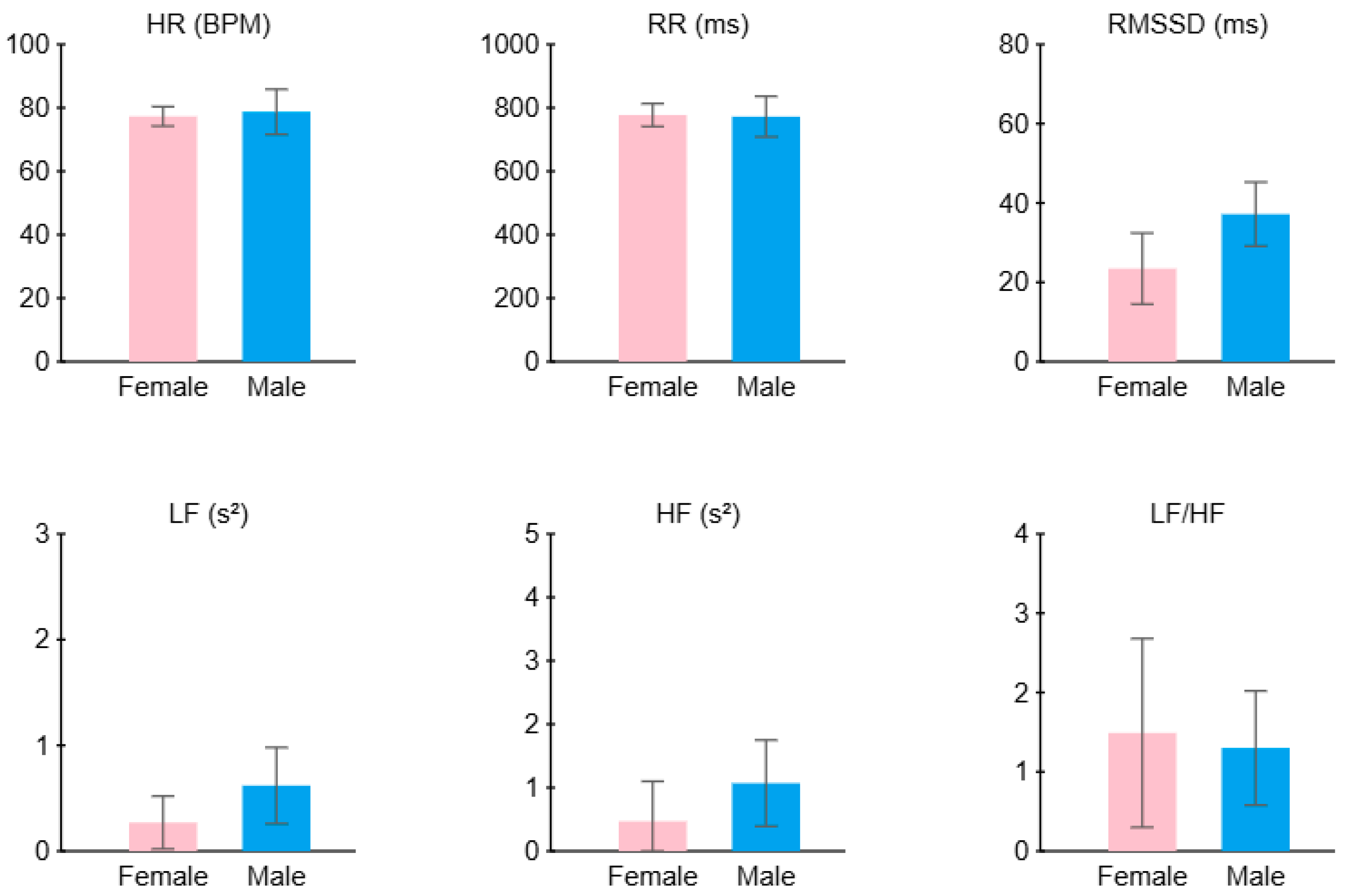 Processes 13 01074 g018