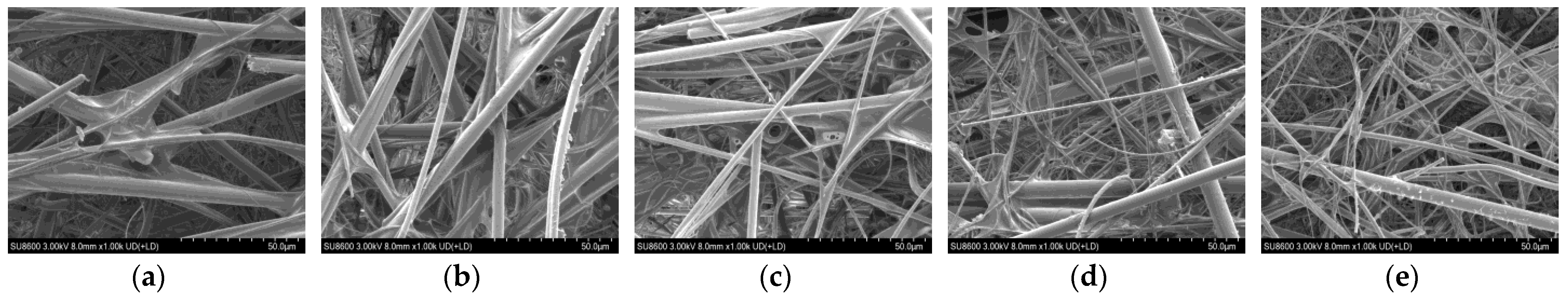 Processes 13 01075 g004