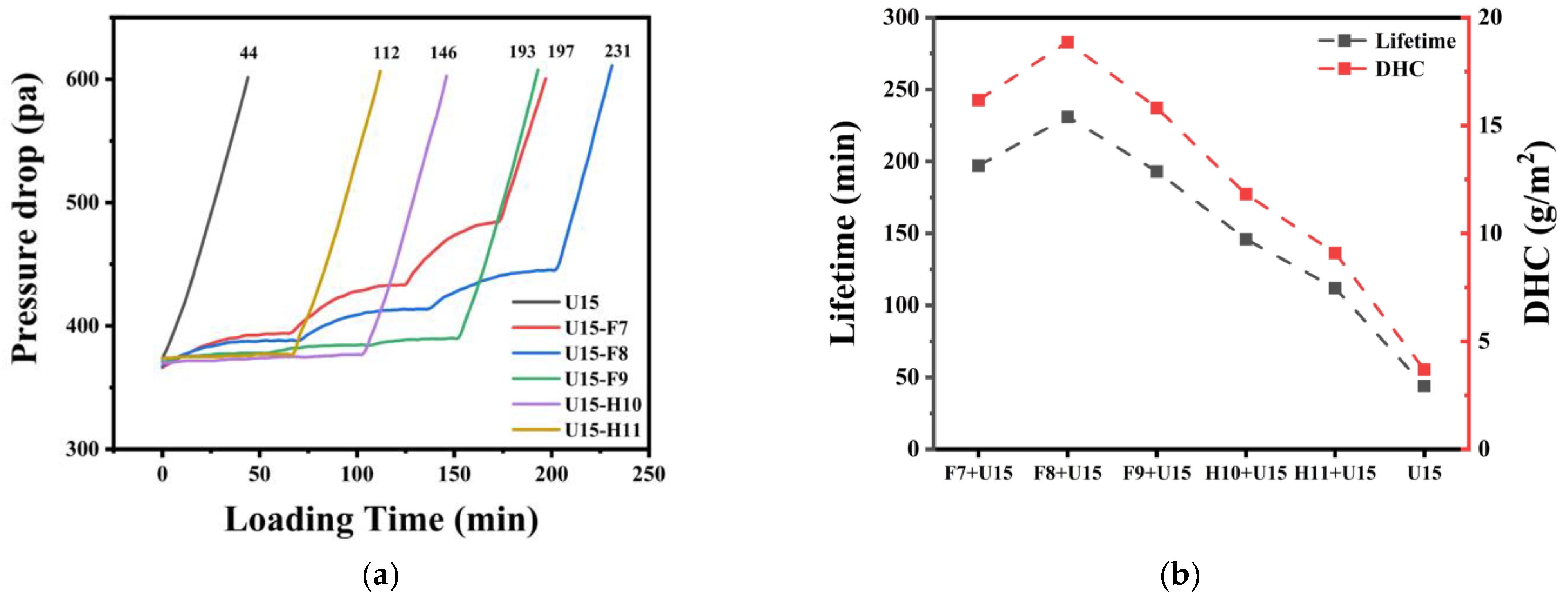 Processes 13 01075 g008