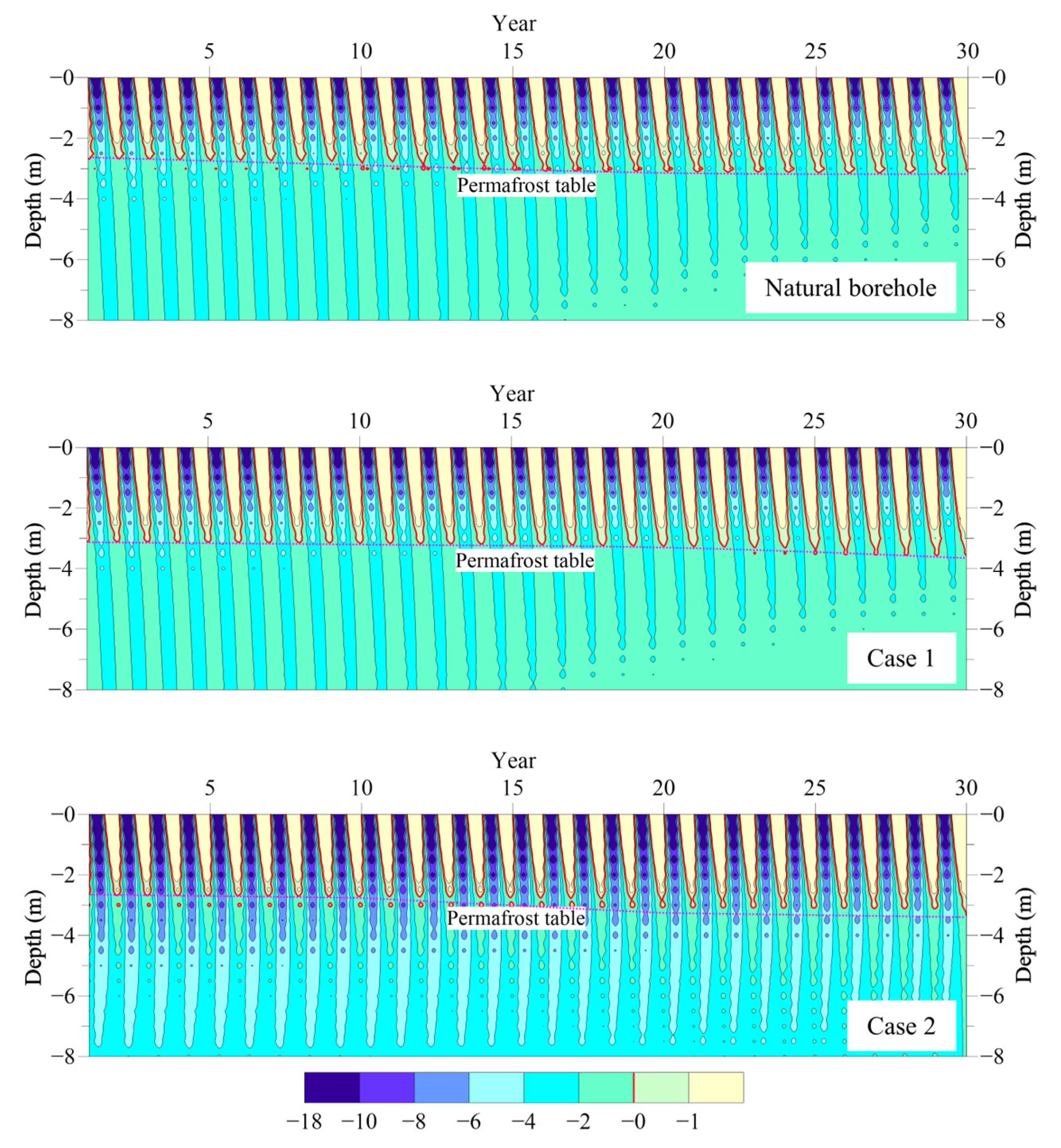 Processes 13 01080 g003
