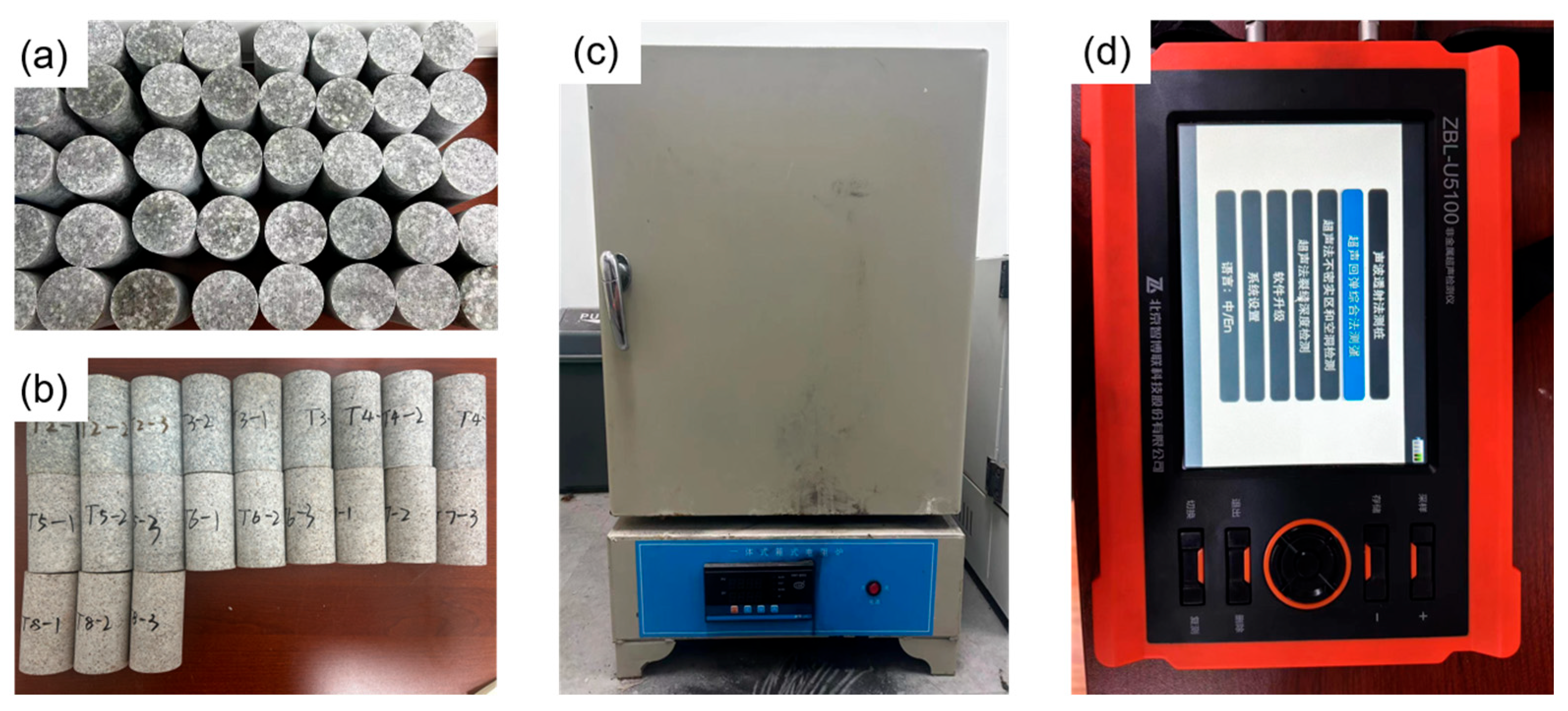 Processes 13 01082 g002