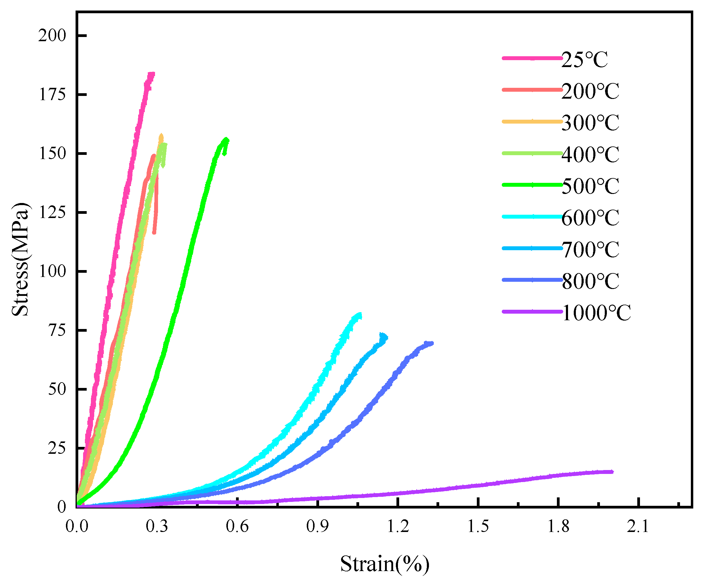 Processes 13 01082 g005