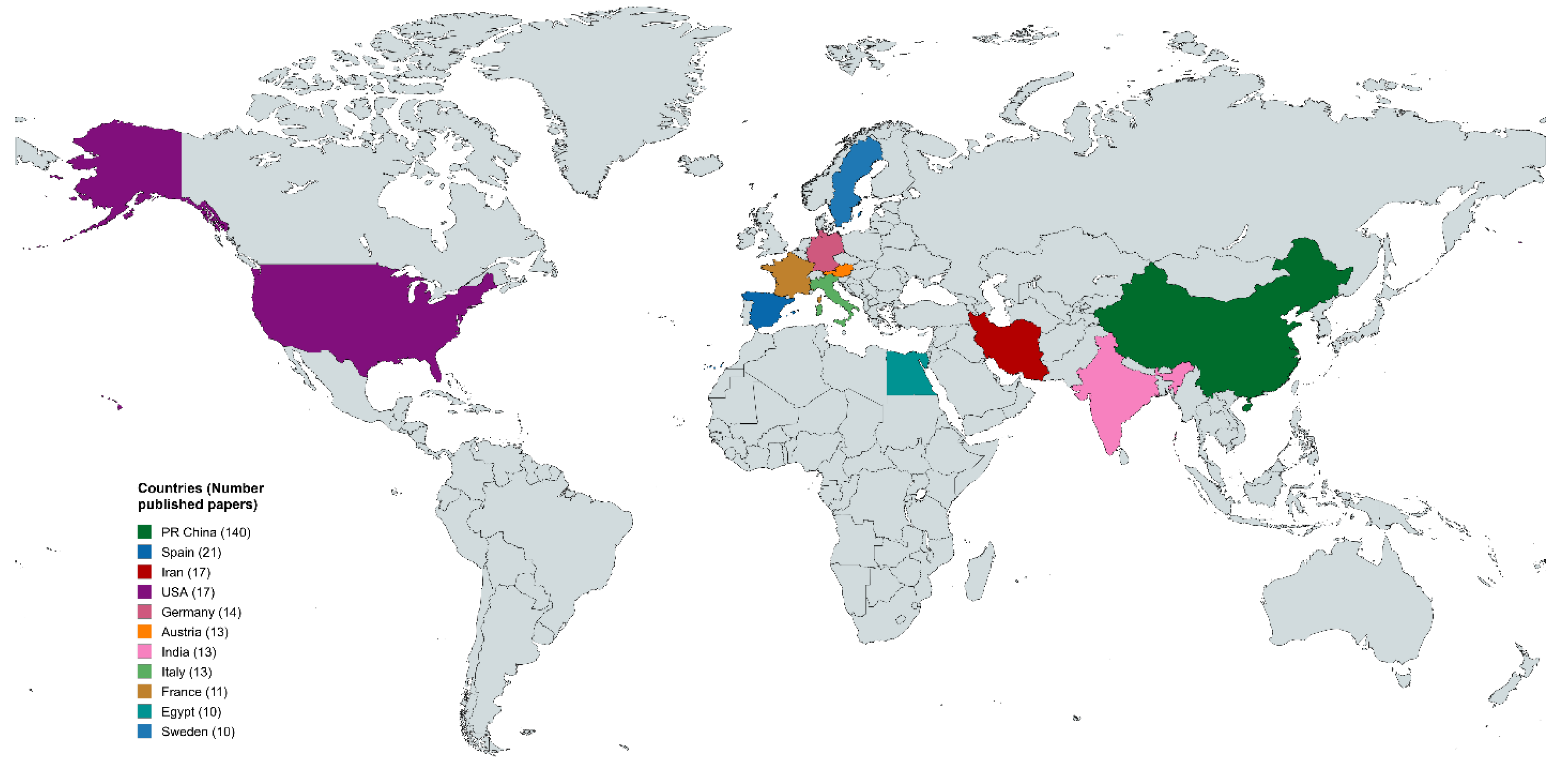 Processes 13 01086 g004