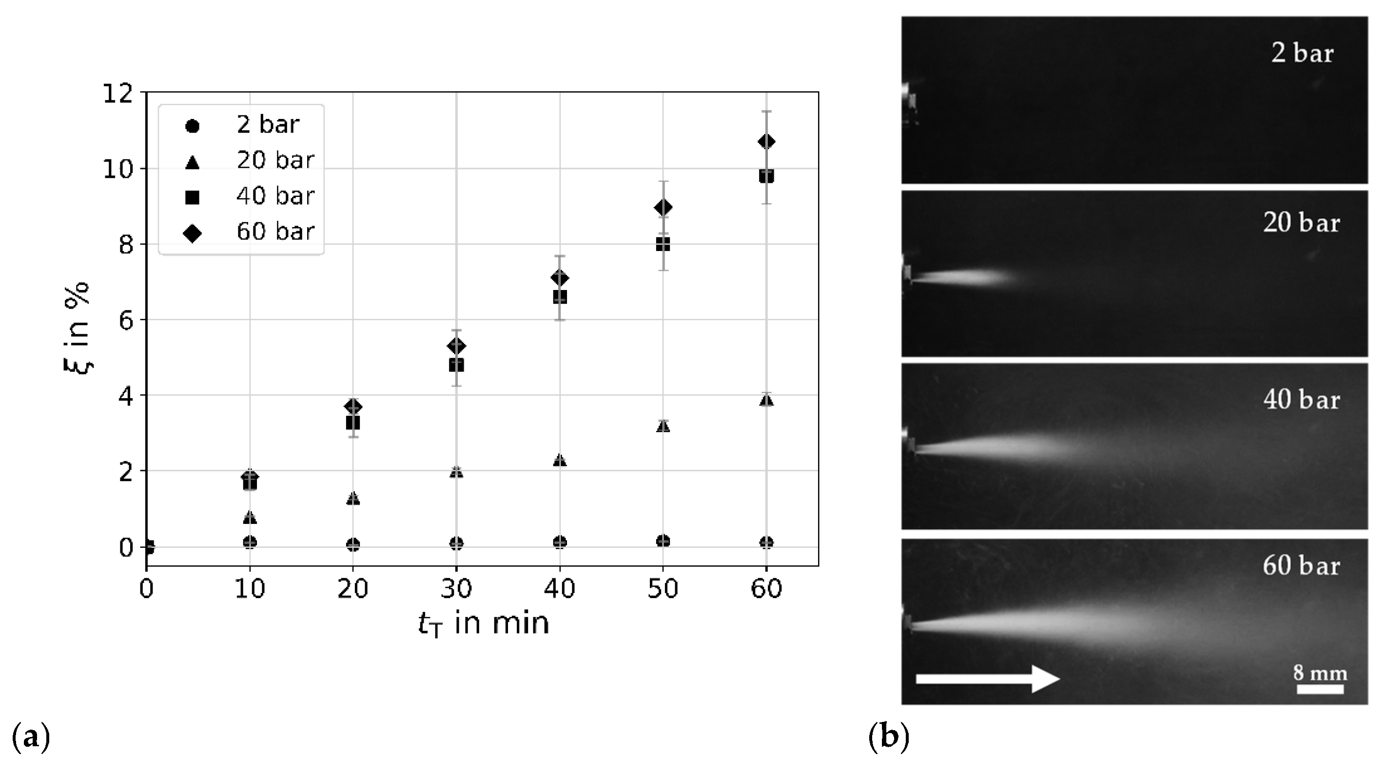 Processes 13 01088 g003 Processes 13 01088 g003