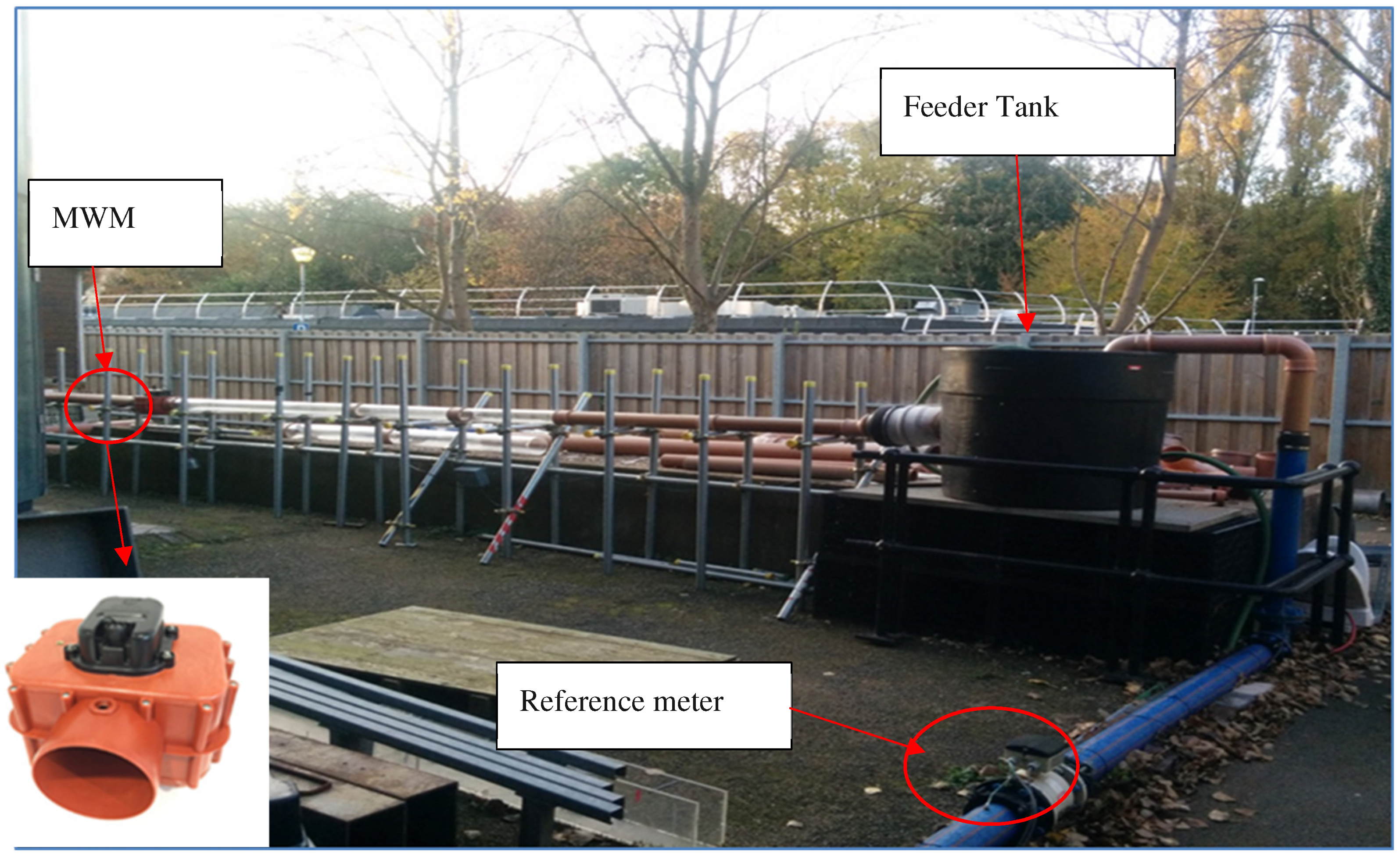 Processes 13 01089 g001