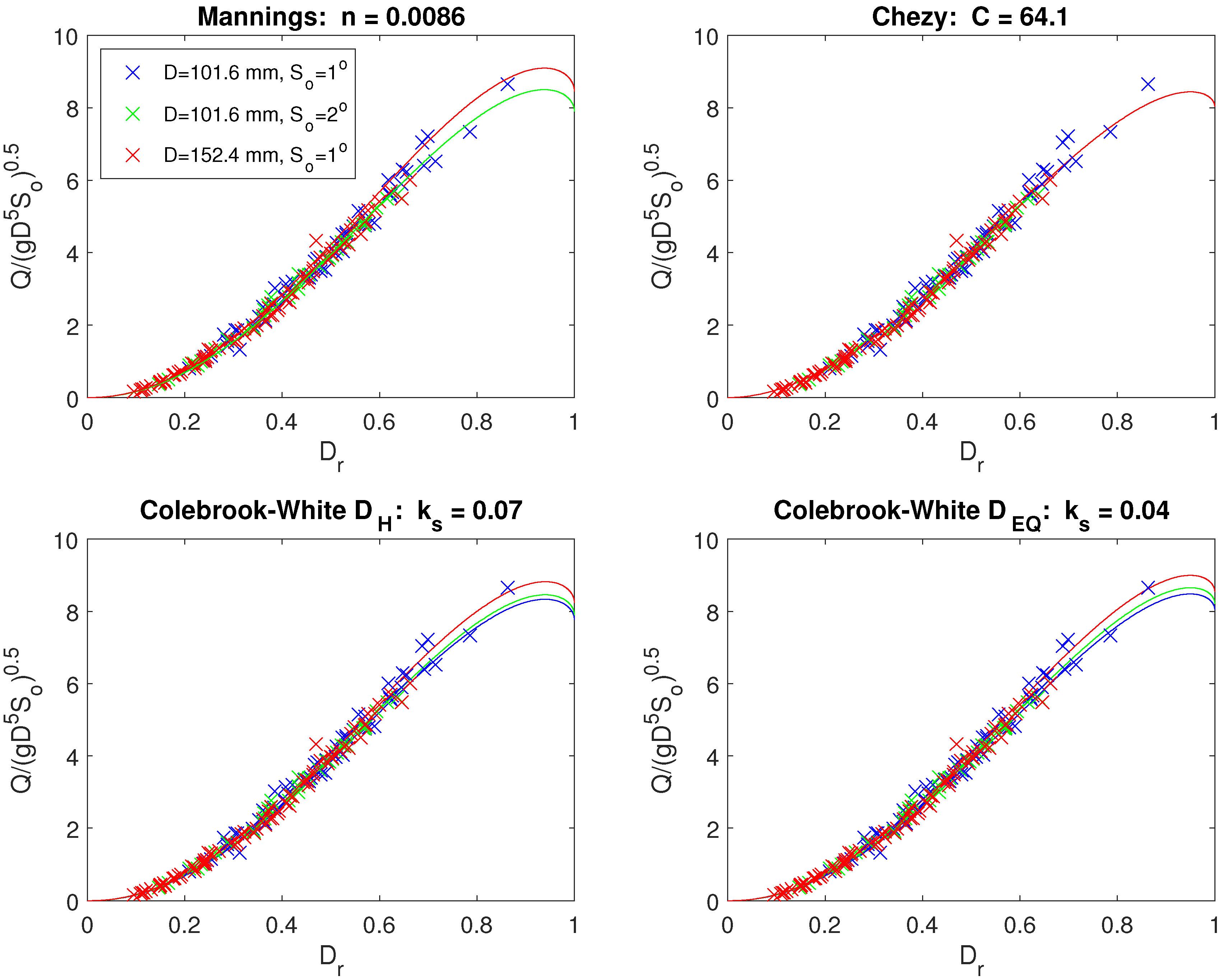 Processes 13 01089 g006