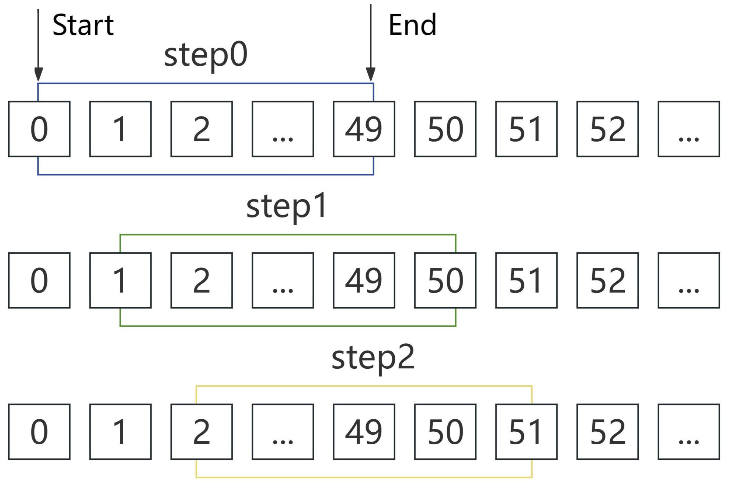 Processes 13 01090 g001
