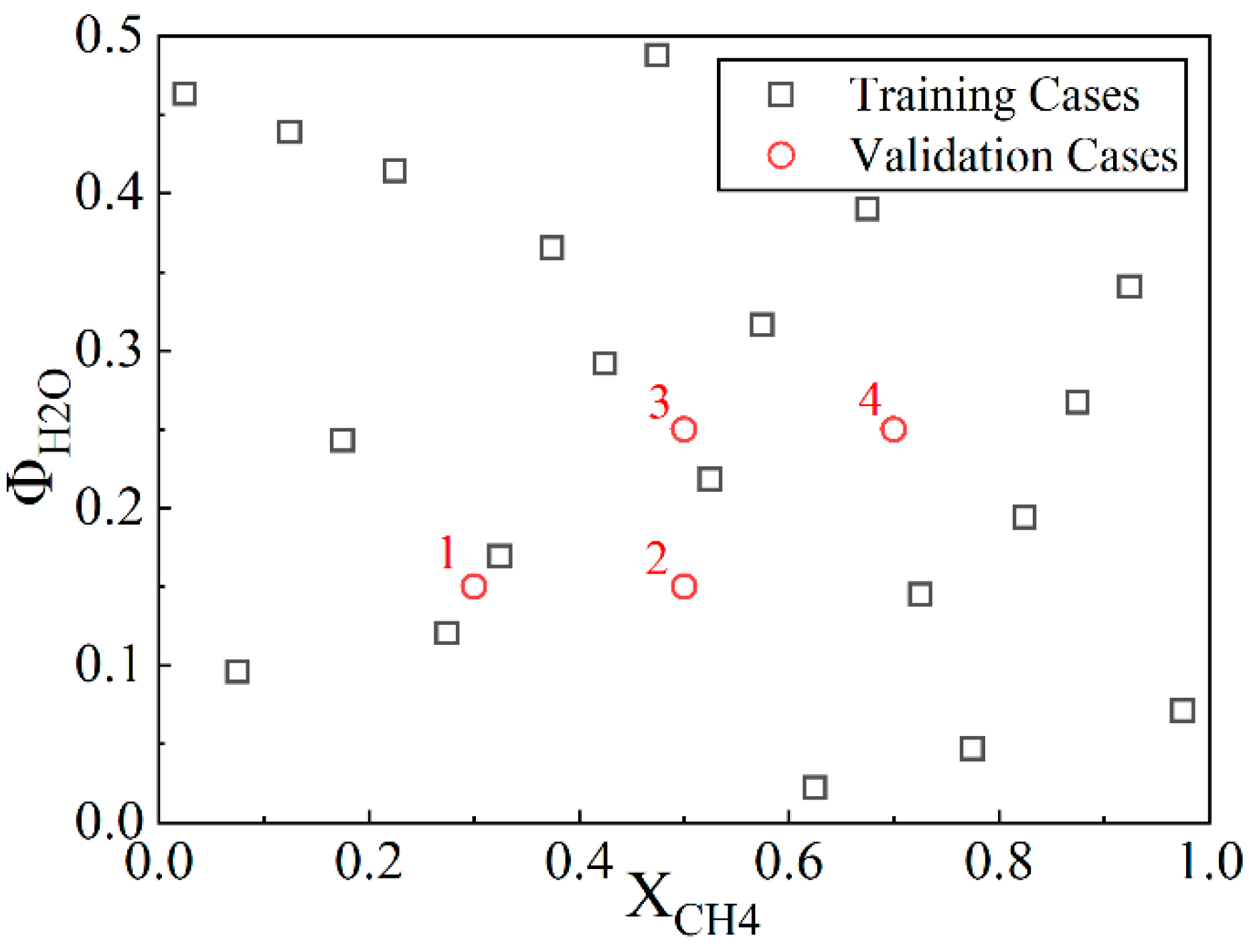 Processes 13 01093 g004