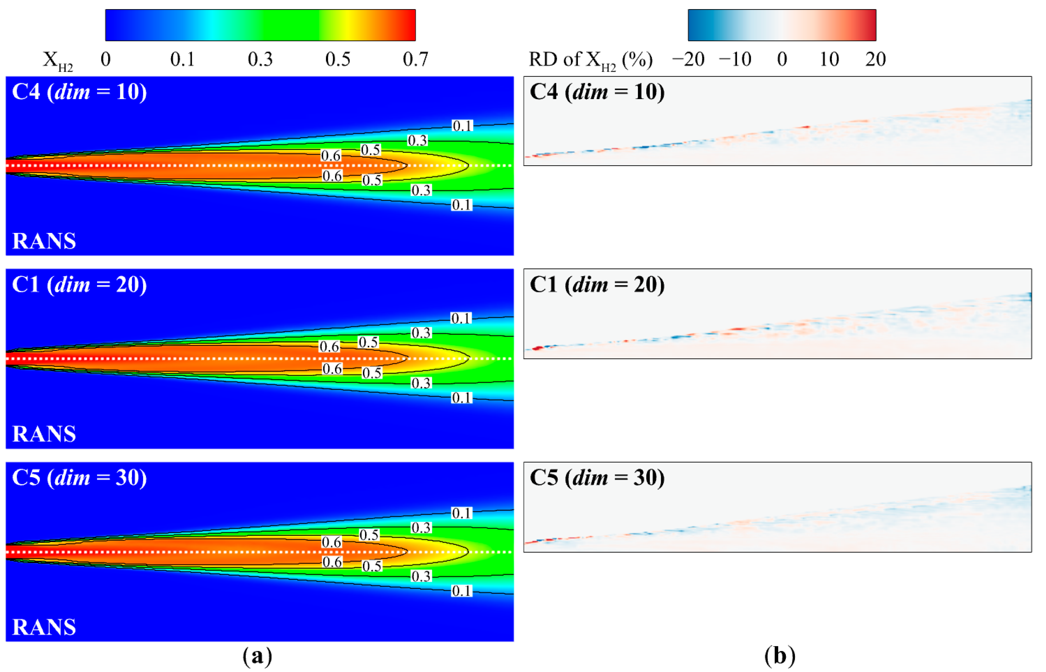 Processes 13 01093 g009