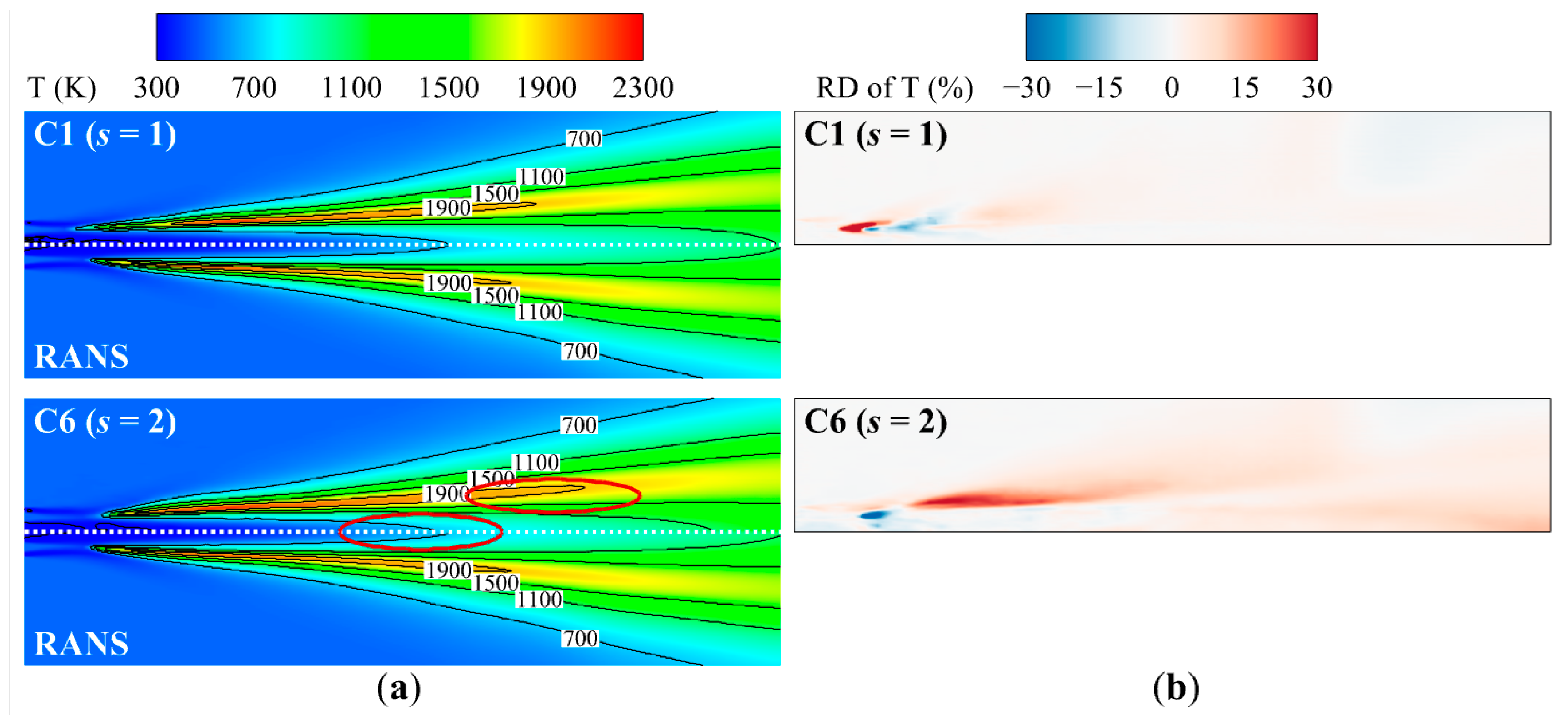 Processes 13 01093 g011