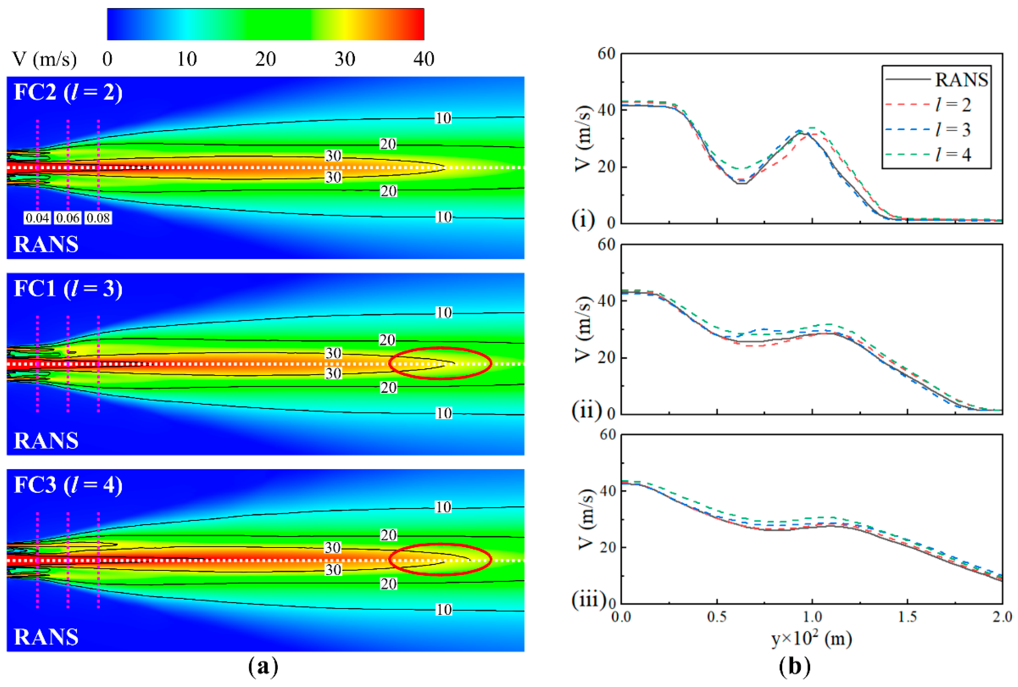 Processes 13 01093 g013