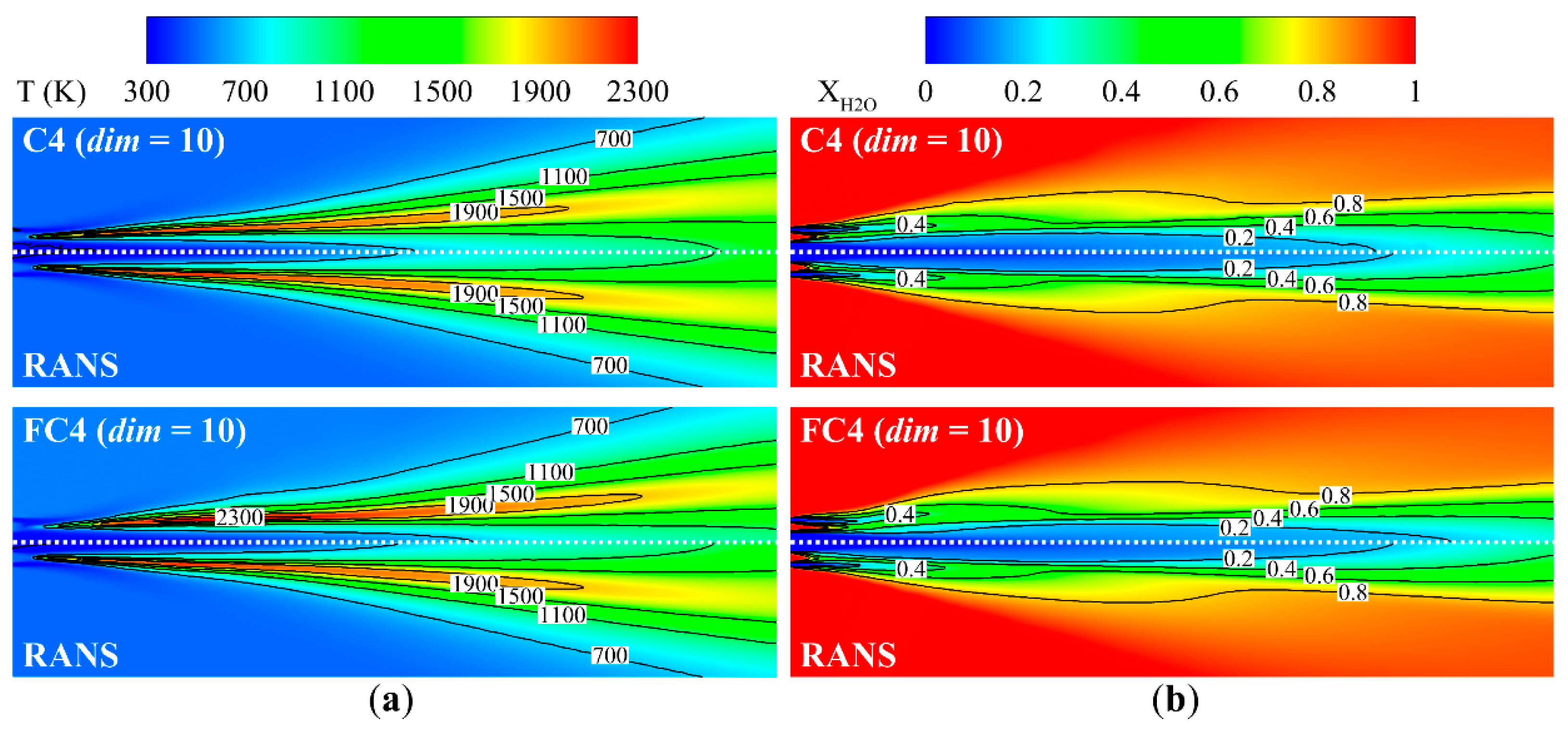 Processes 13 01093 g017