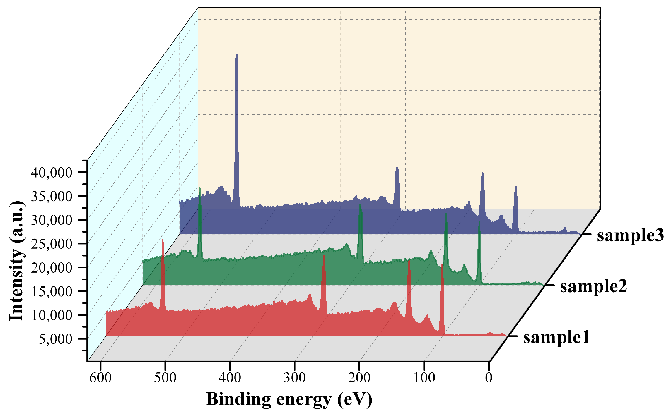 Processes 13 01094 g008