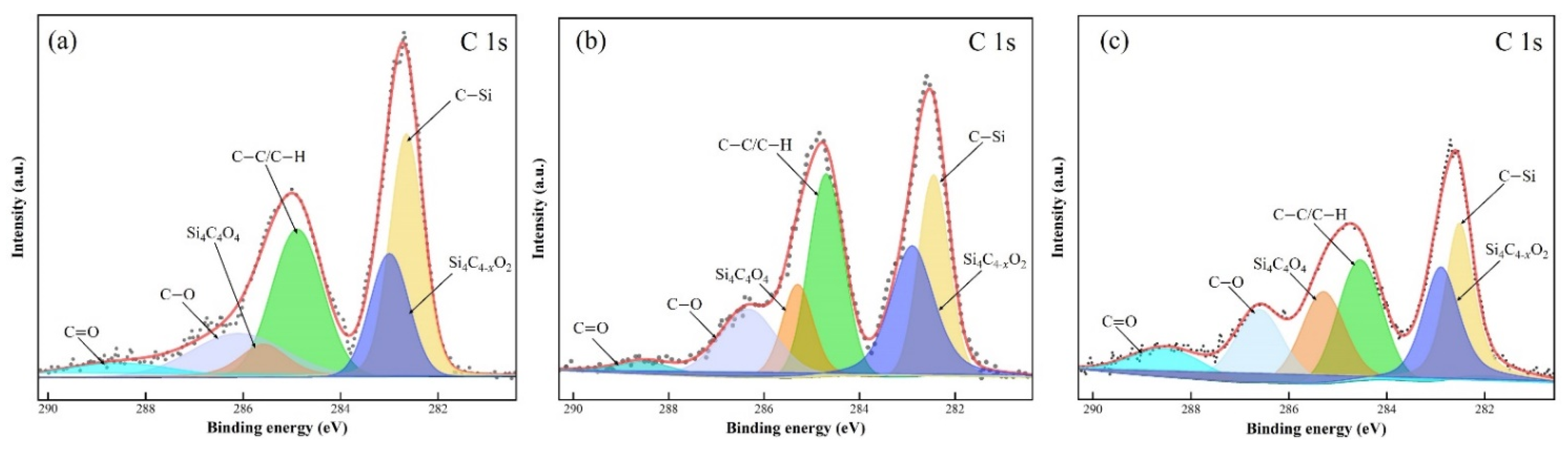 Processes 13 01094 g009
