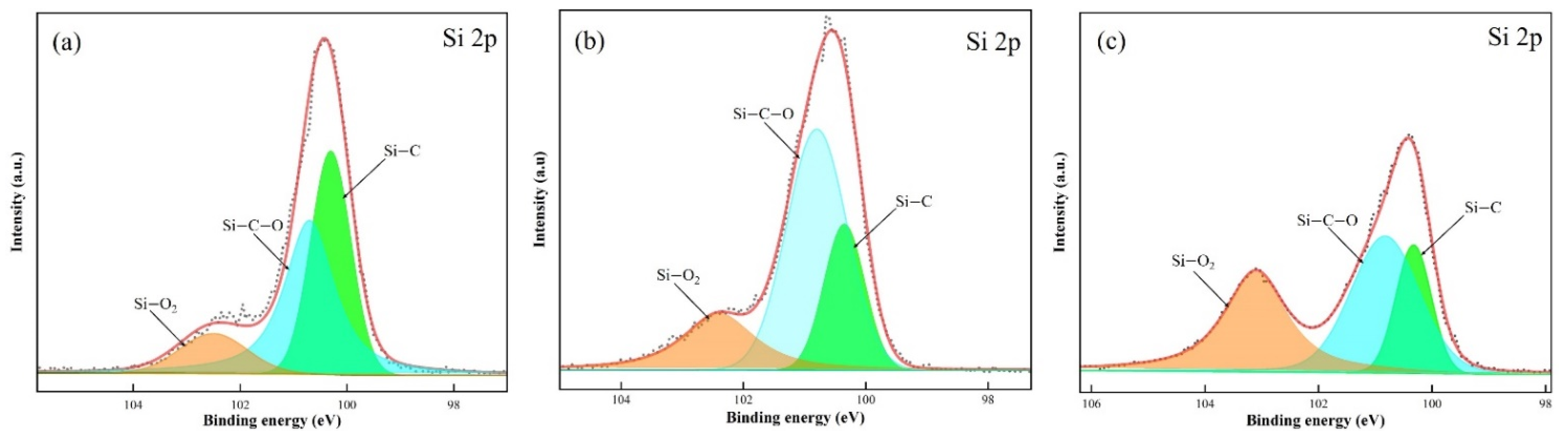Processes 13 01094 g010