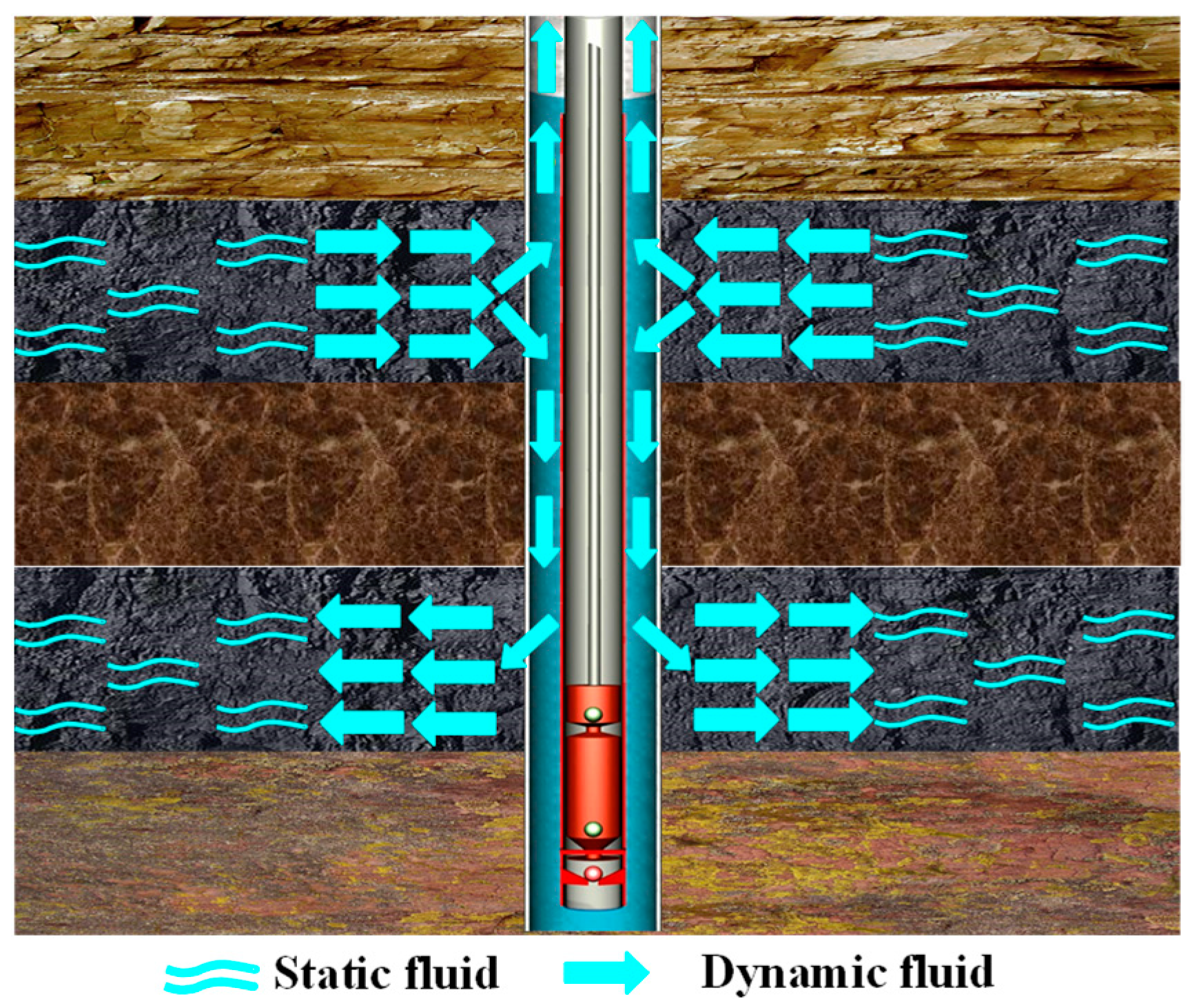 Processes 13 01095 g001