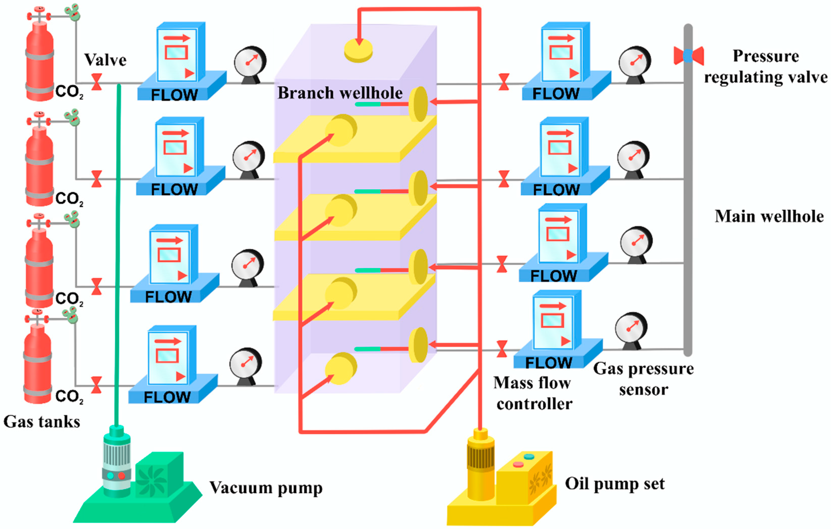 Processes 13 01095 g002