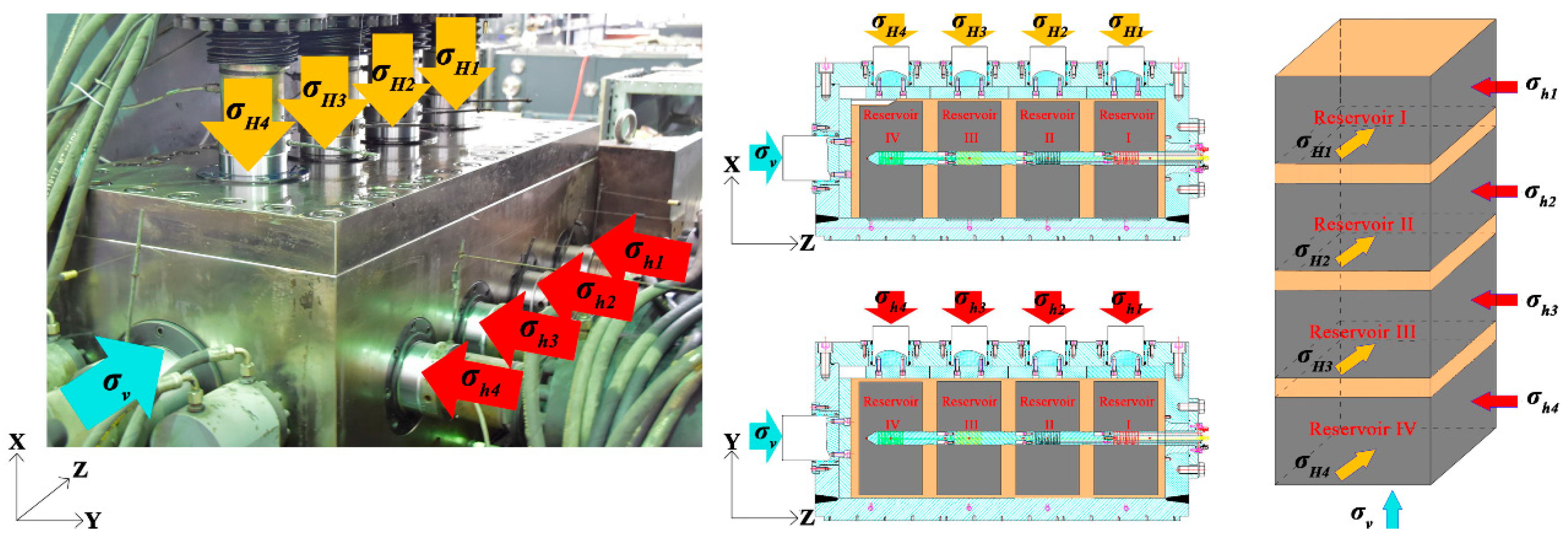 Processes 13 01095 g007