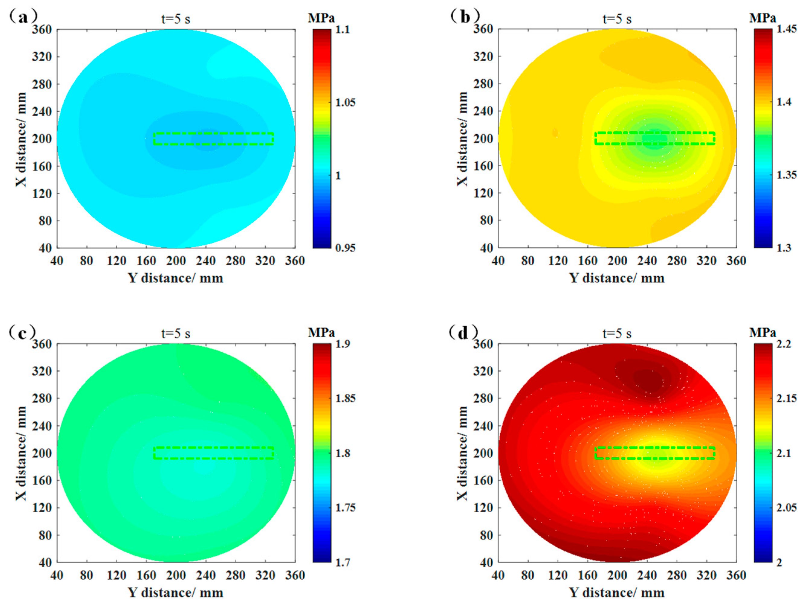 Processes 13 01095 g012