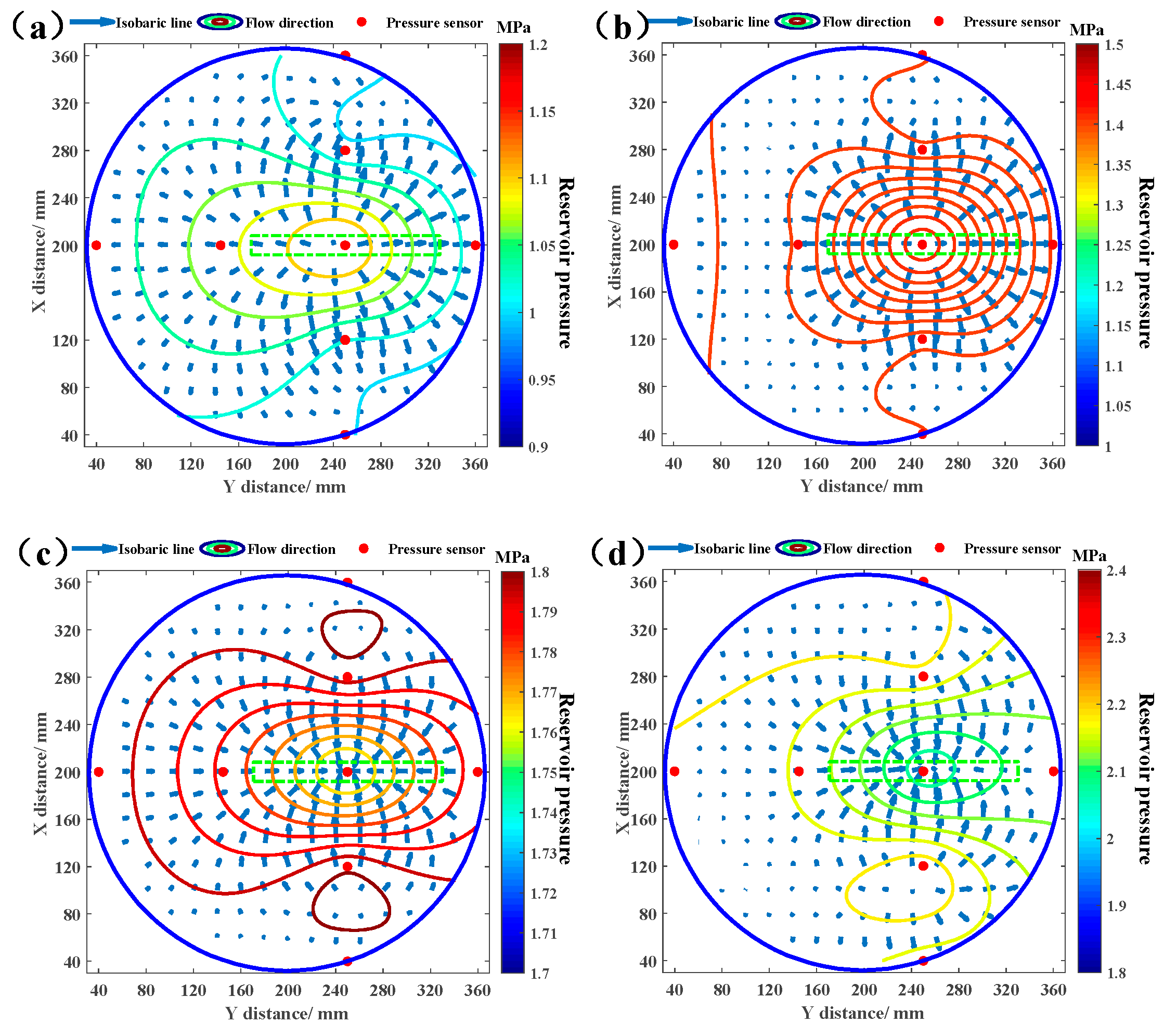 Processes 13 01095 g013
