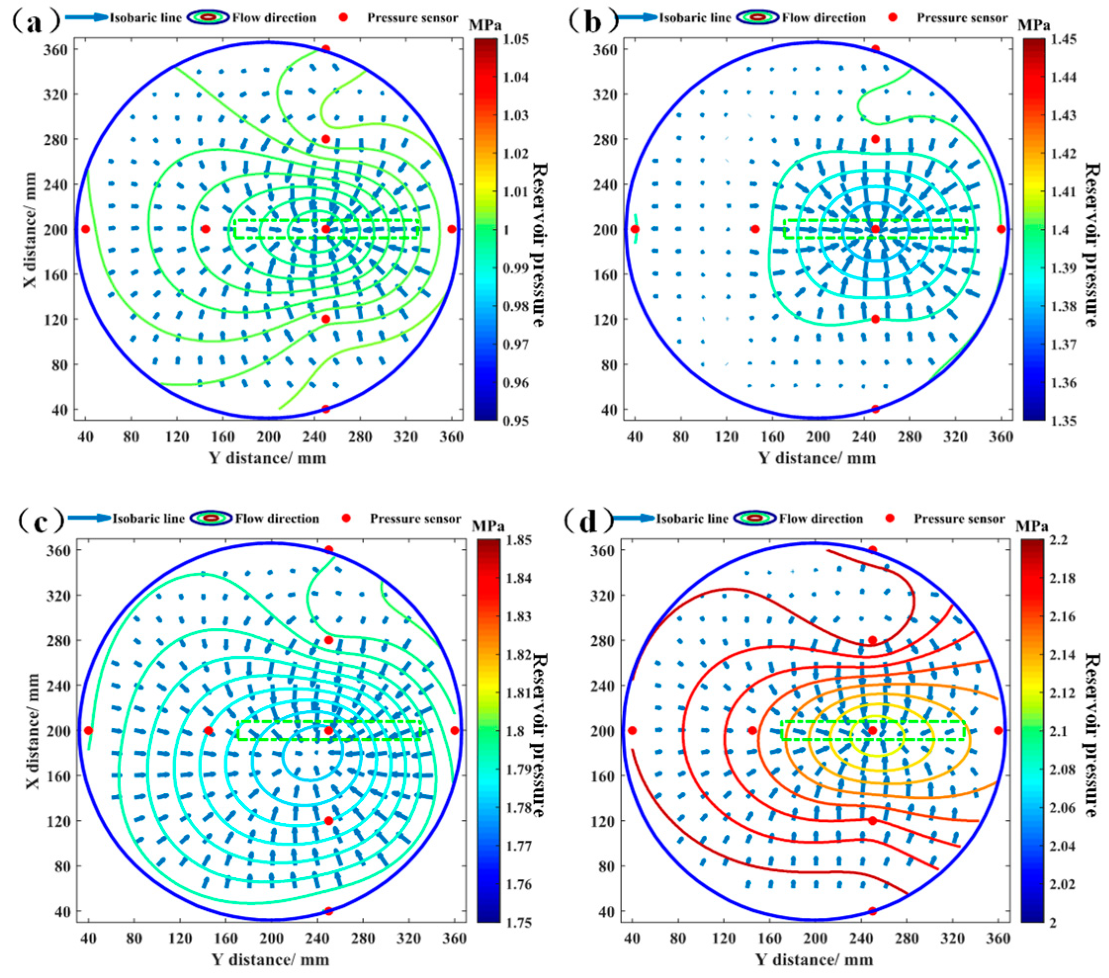 Processes 13 01095 g014
