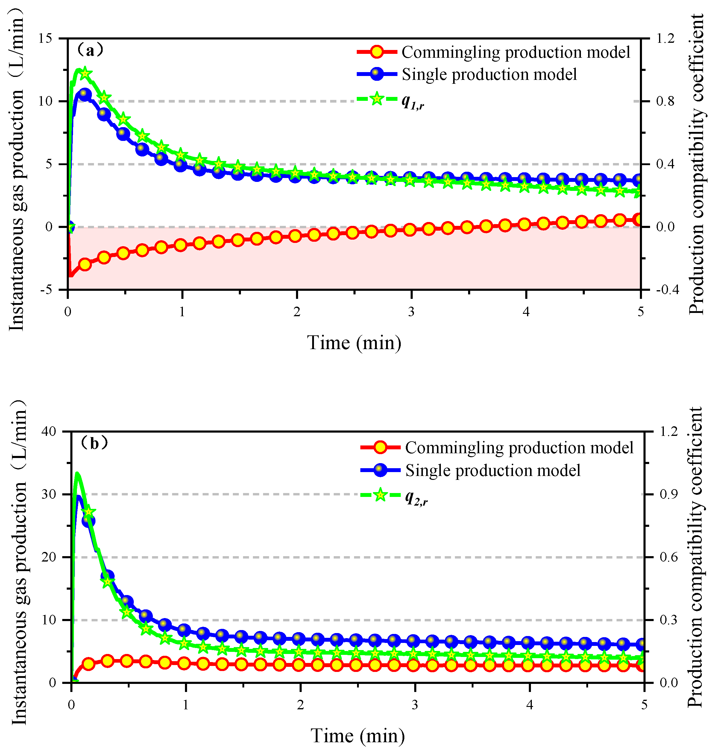 Processes 13 01095 g016a