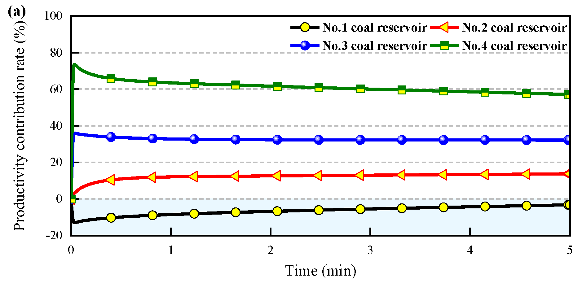 Processes 13 01095 g017a