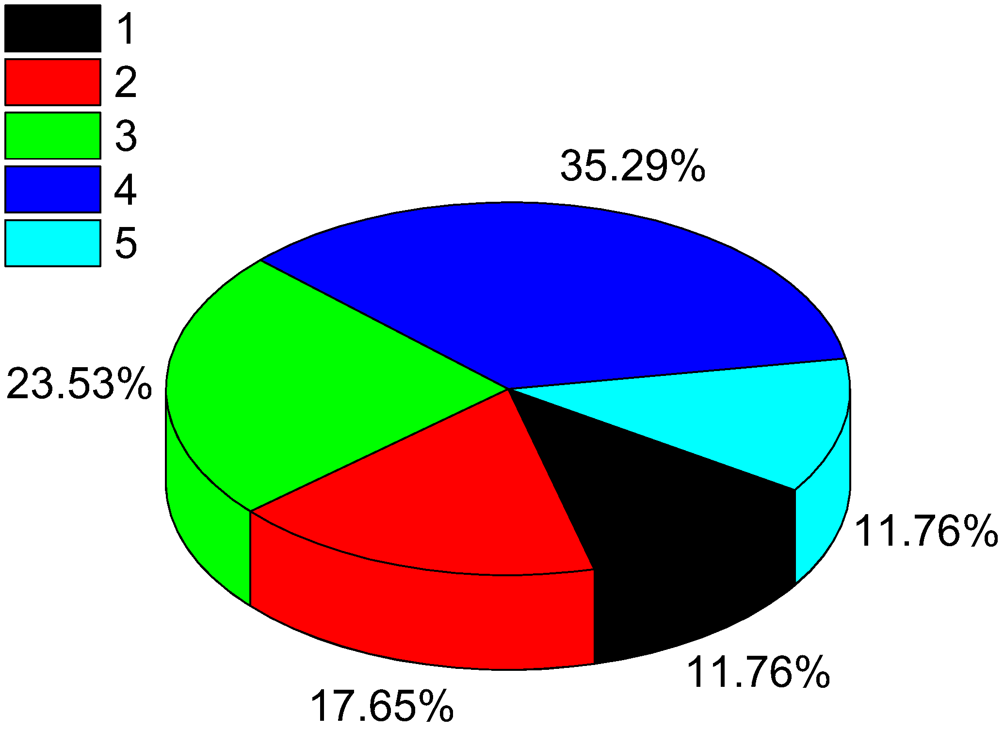 Processes 13 01097 g001