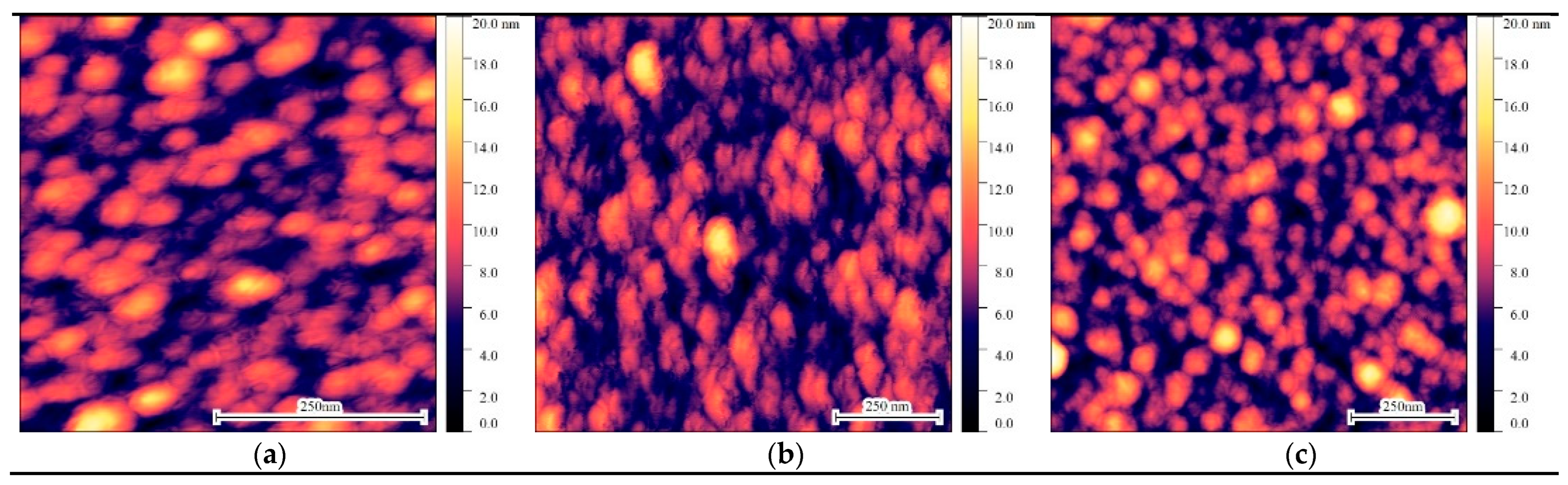 Processes 13 01098 g001