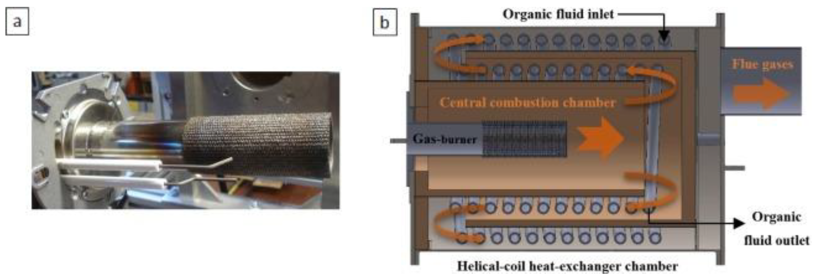 Processes 13 01104 g002