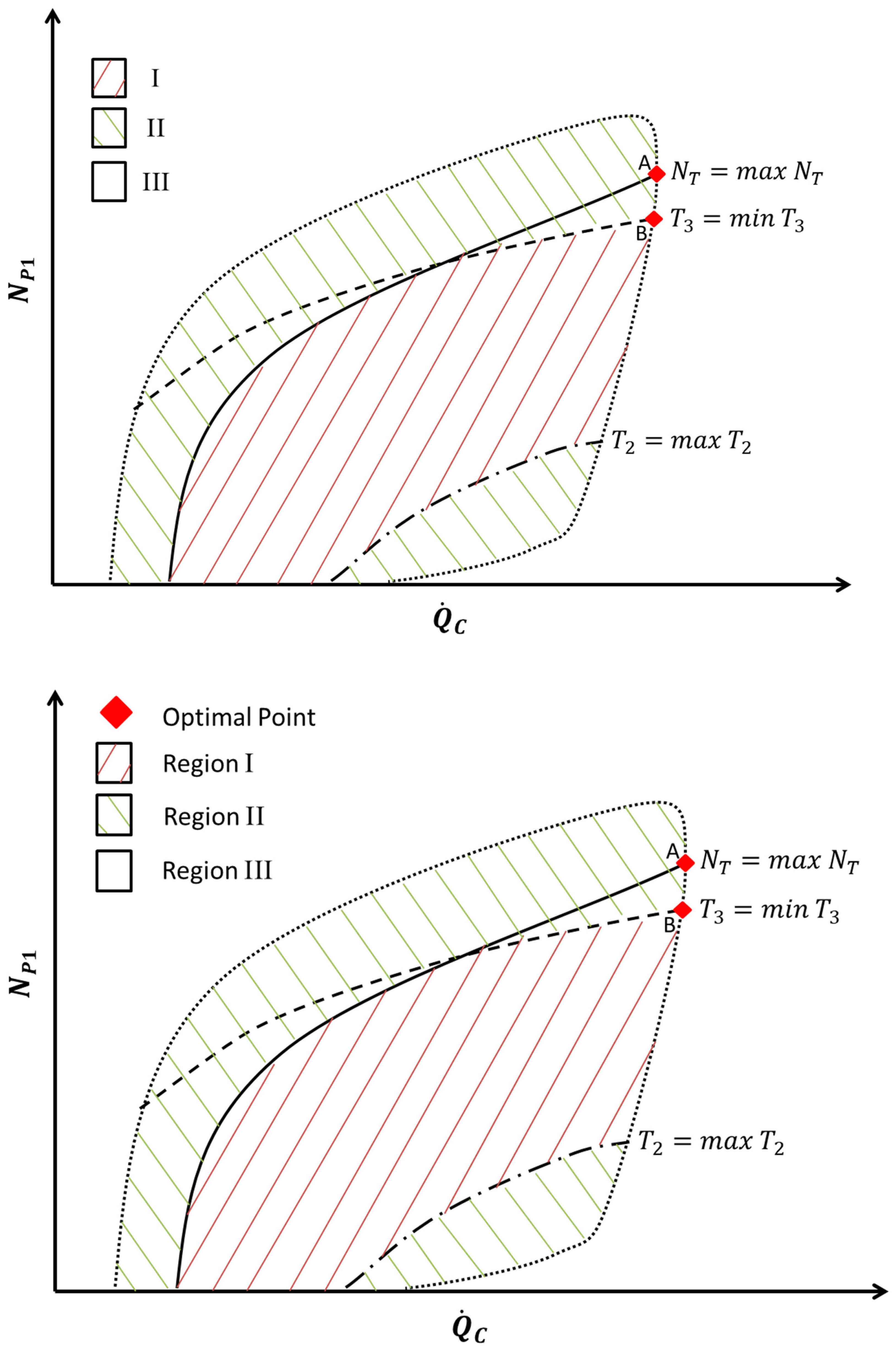 Processes 13 01104 g007