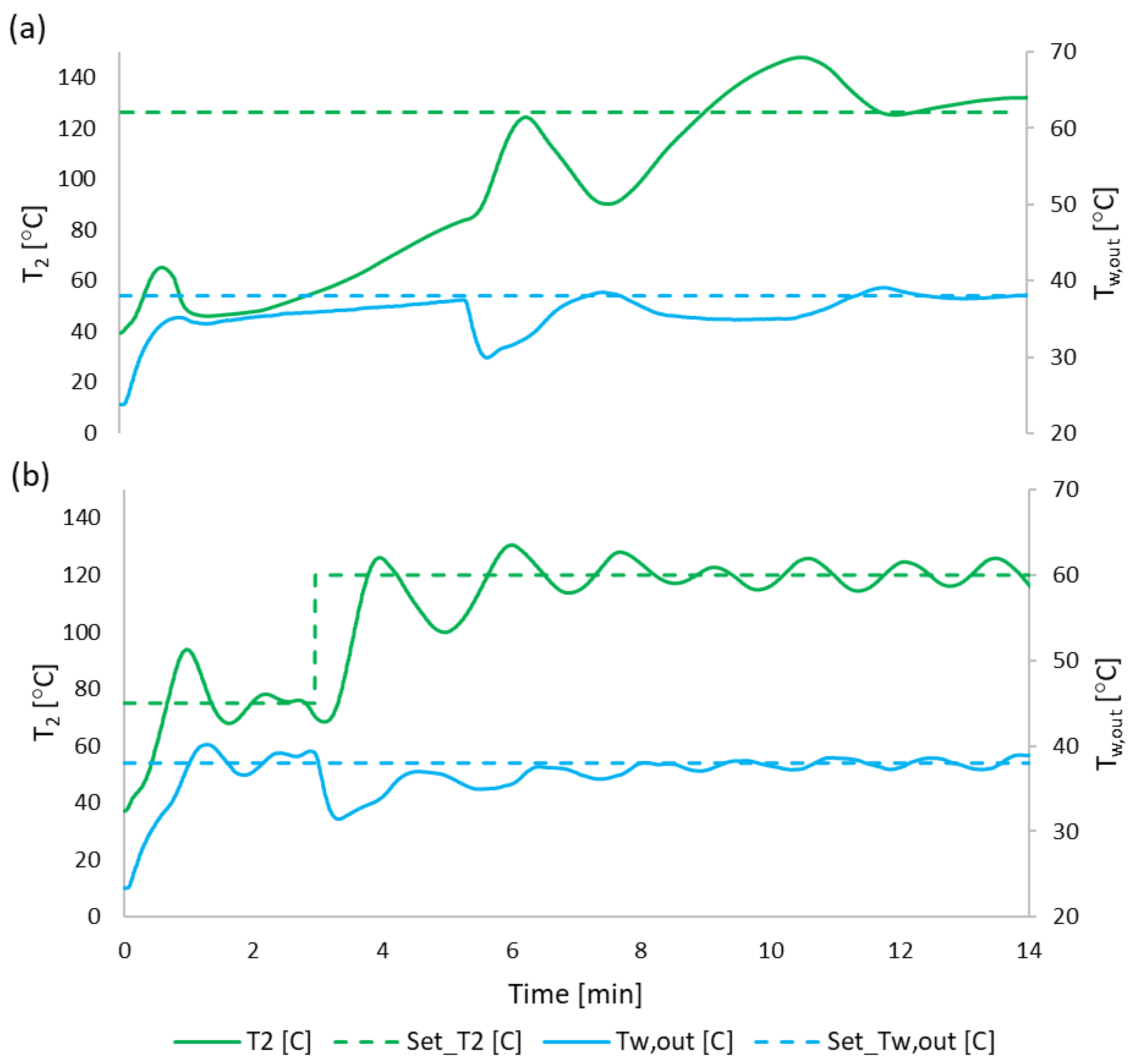 Processes 13 01104 g013