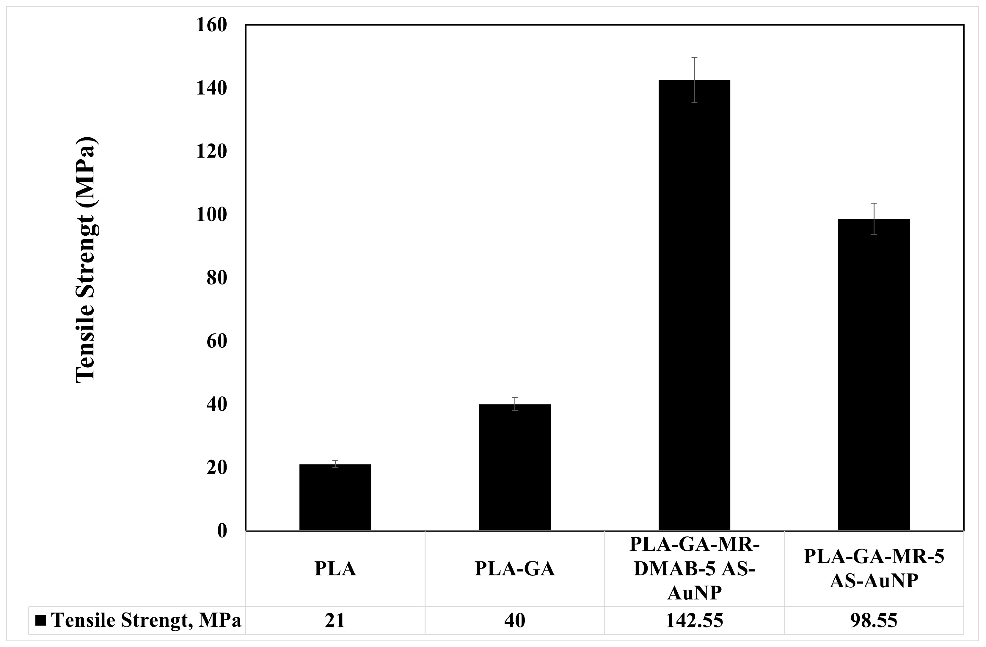 Processes 13 01105 g006