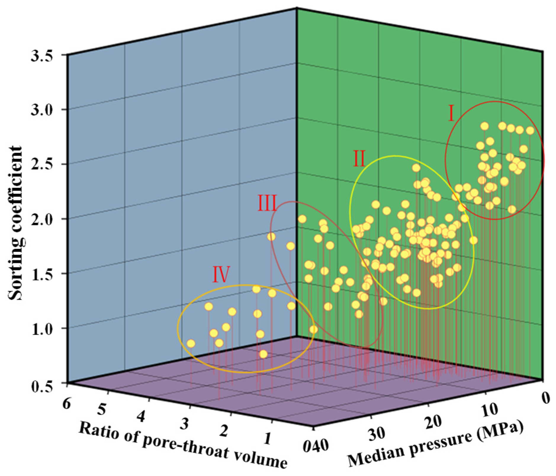 Processes 13 01109 g003