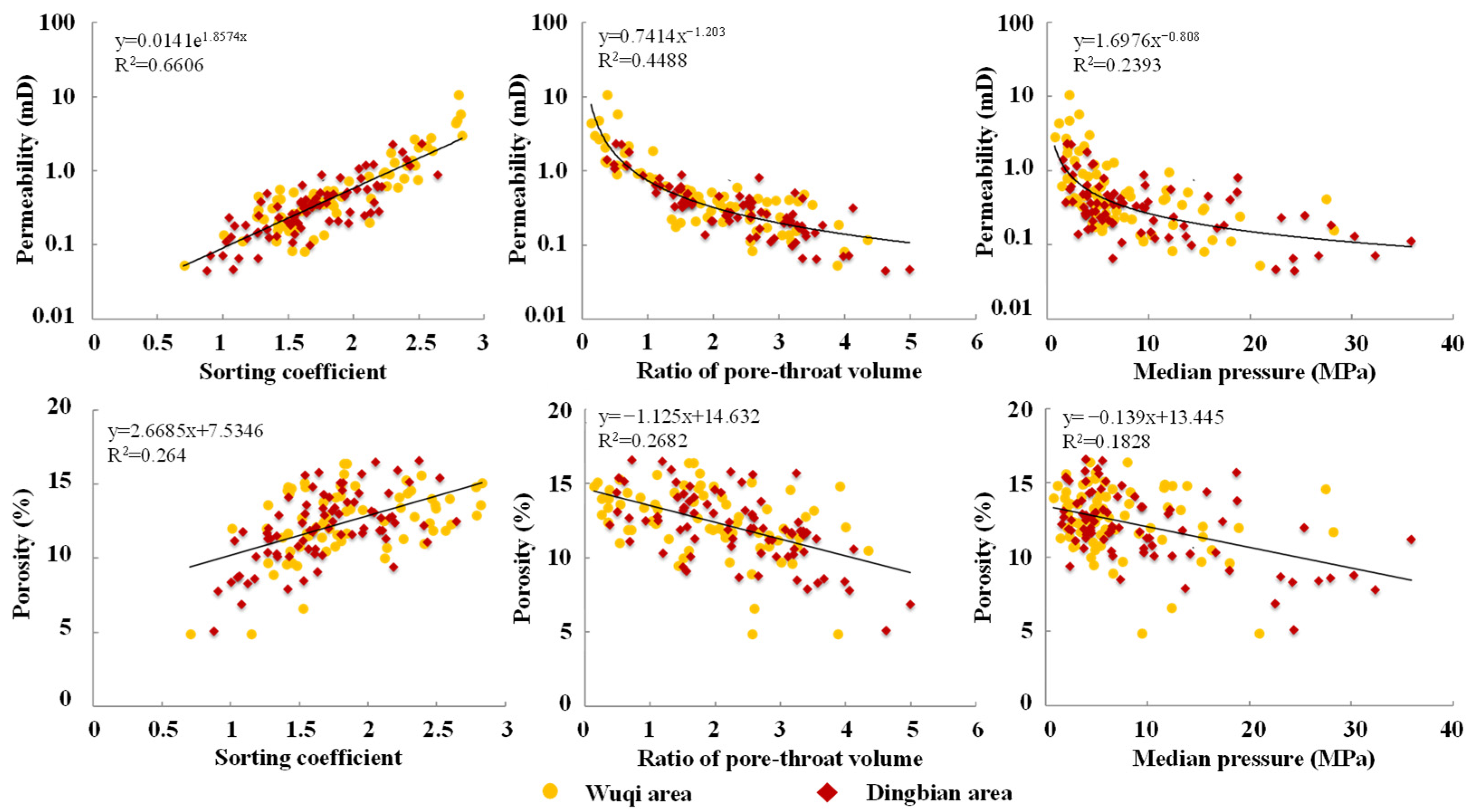 Processes 13 01109 g004