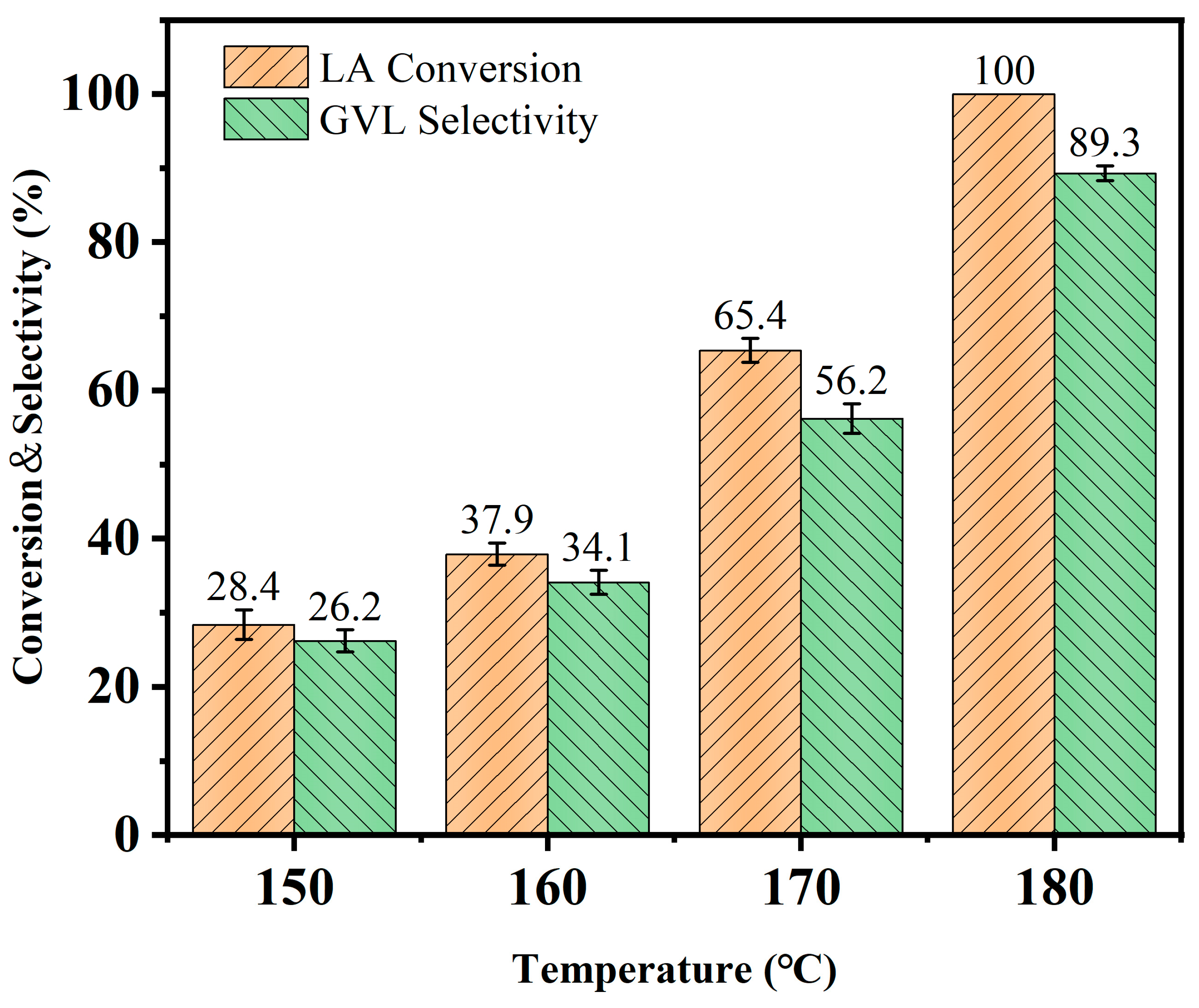 Processes 13 01110 g008