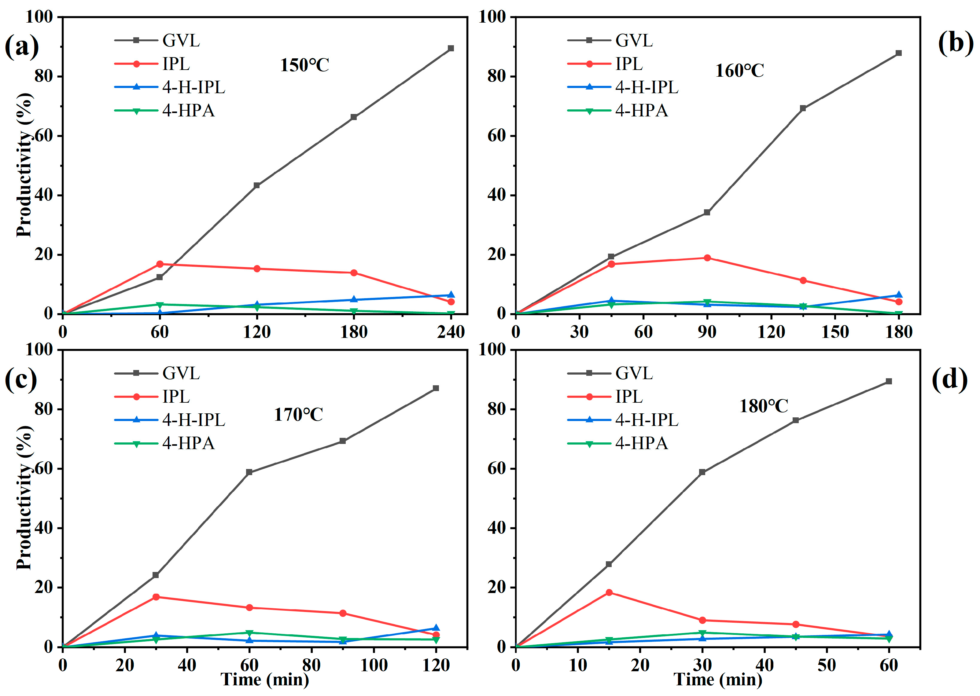 Processes 13 01110 g009