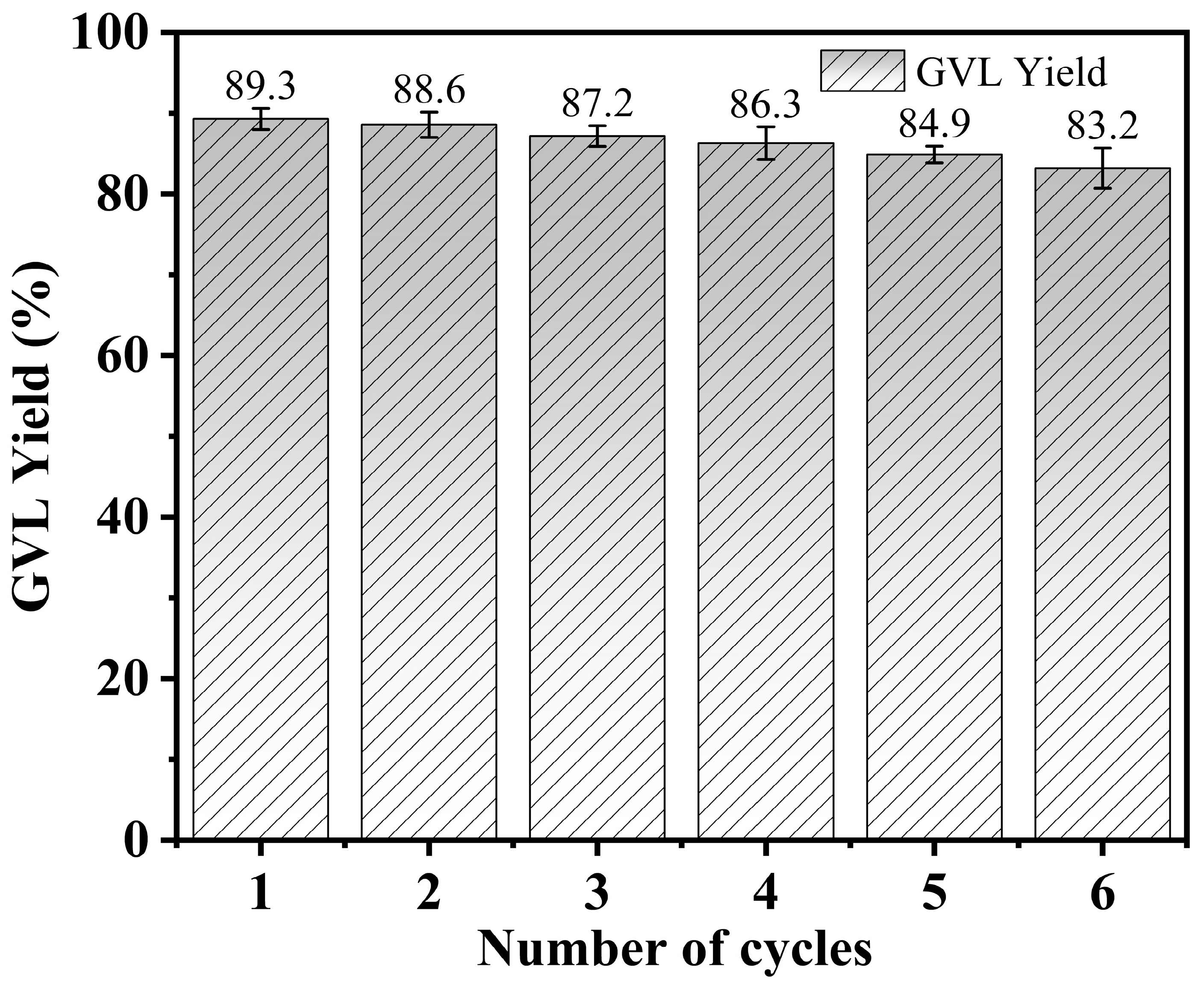 Processes 13 01110 g010