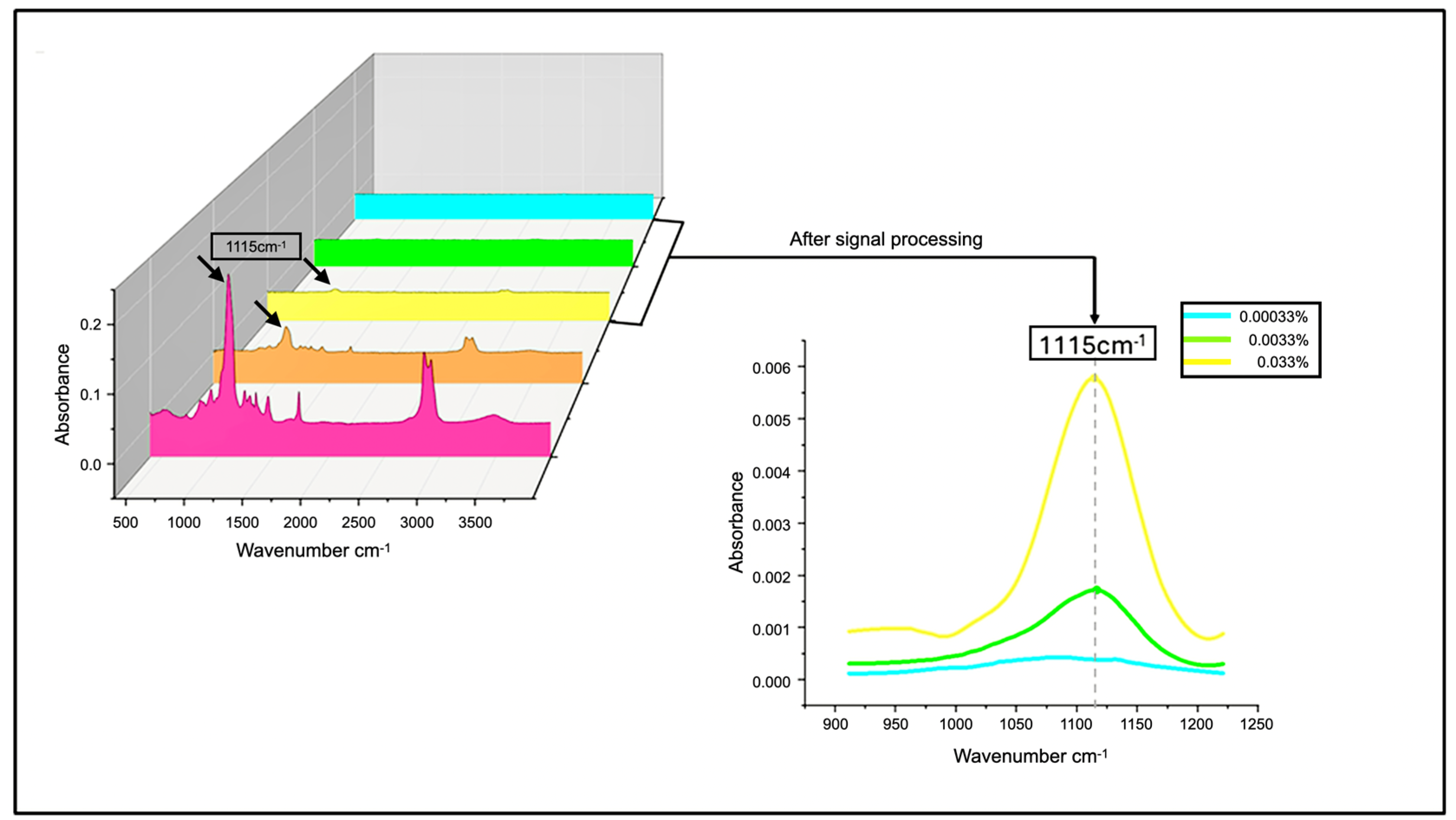 Processes 13 01112 g004