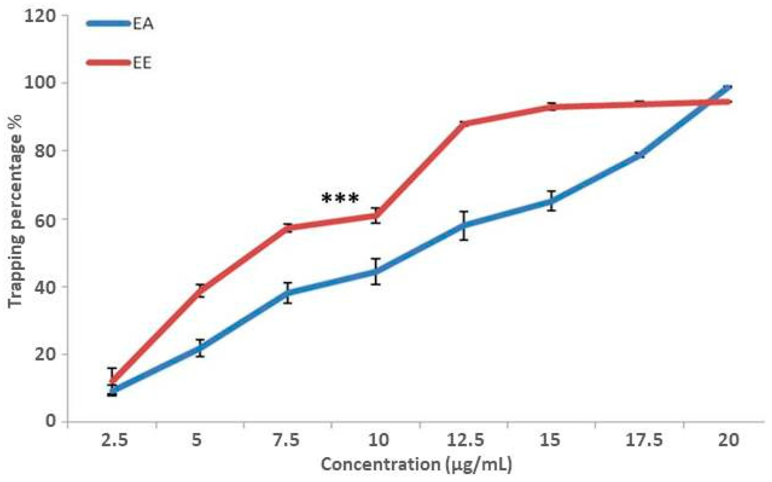Processes 13 01113 g003