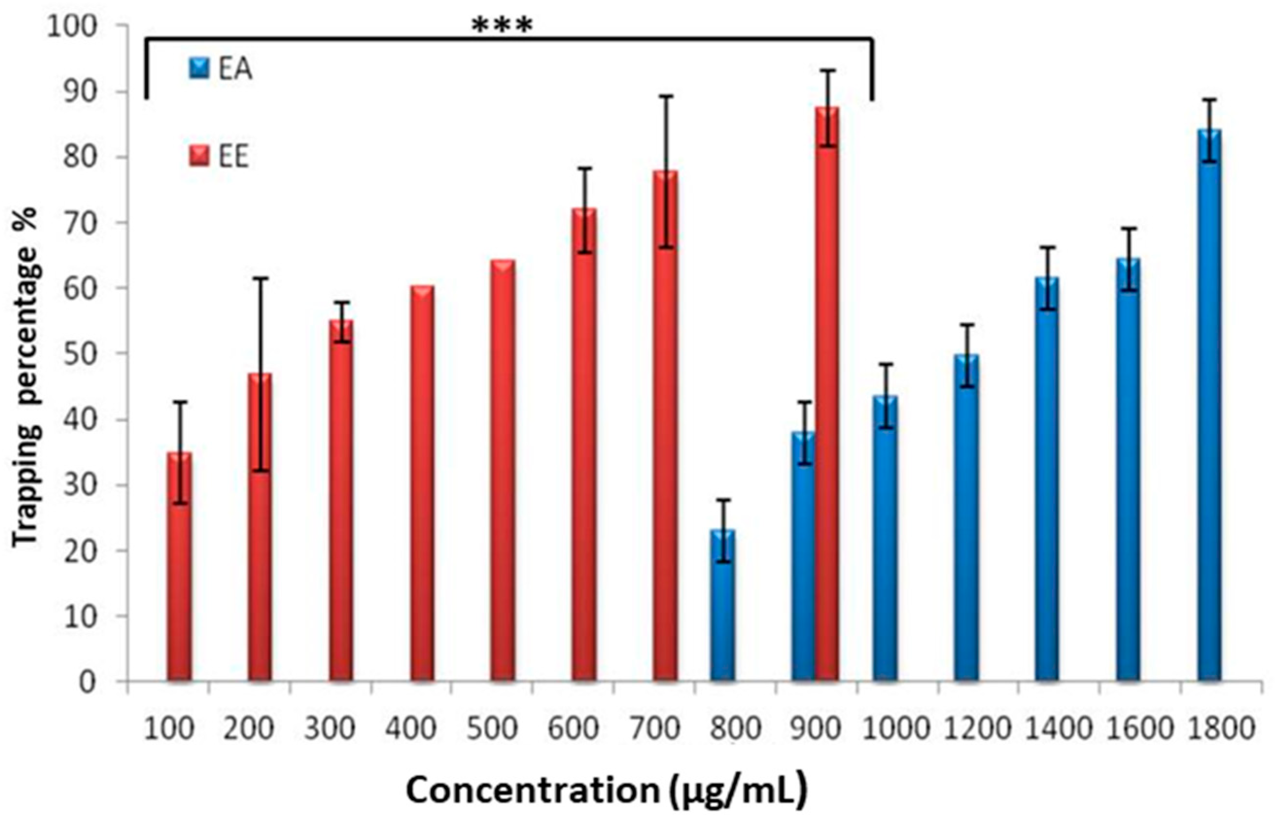 Processes 13 01113 g004