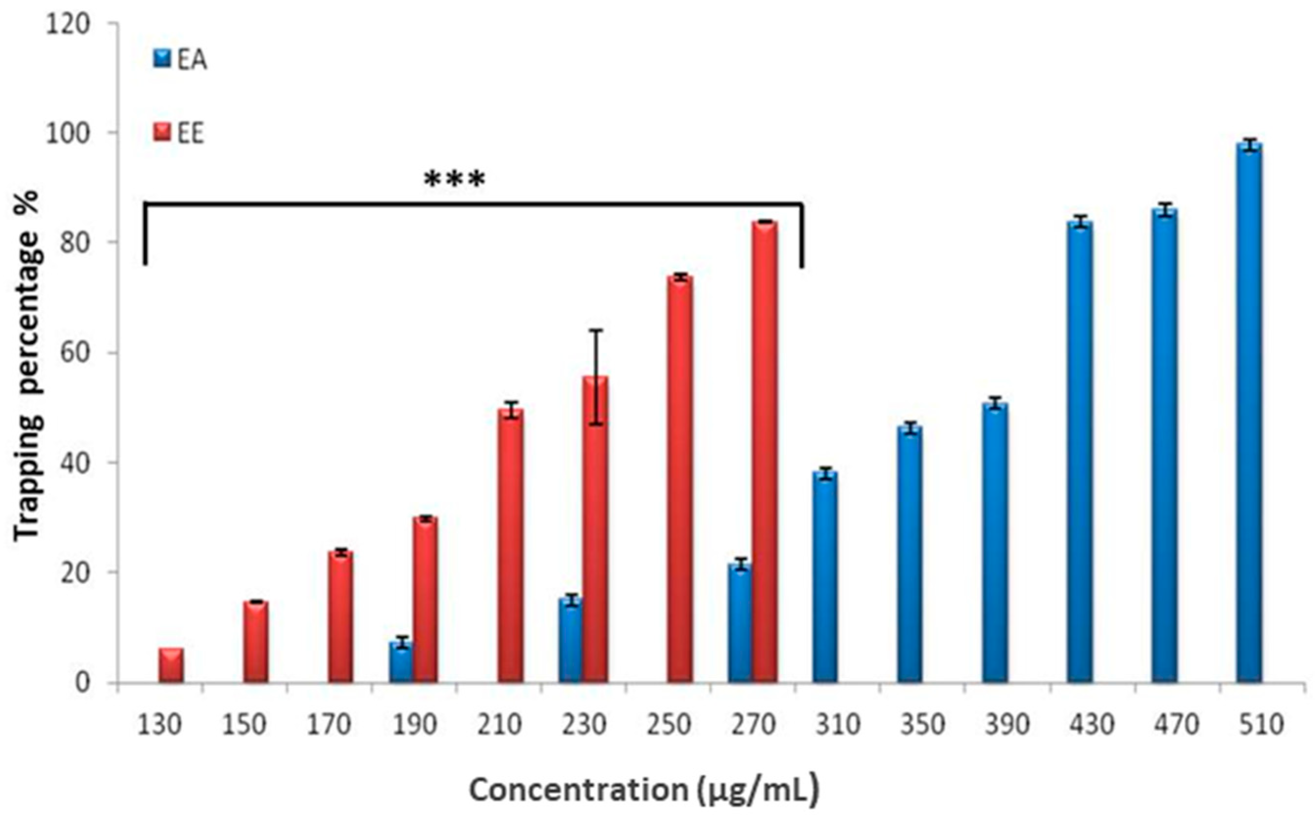 Processes 13 01113 g005