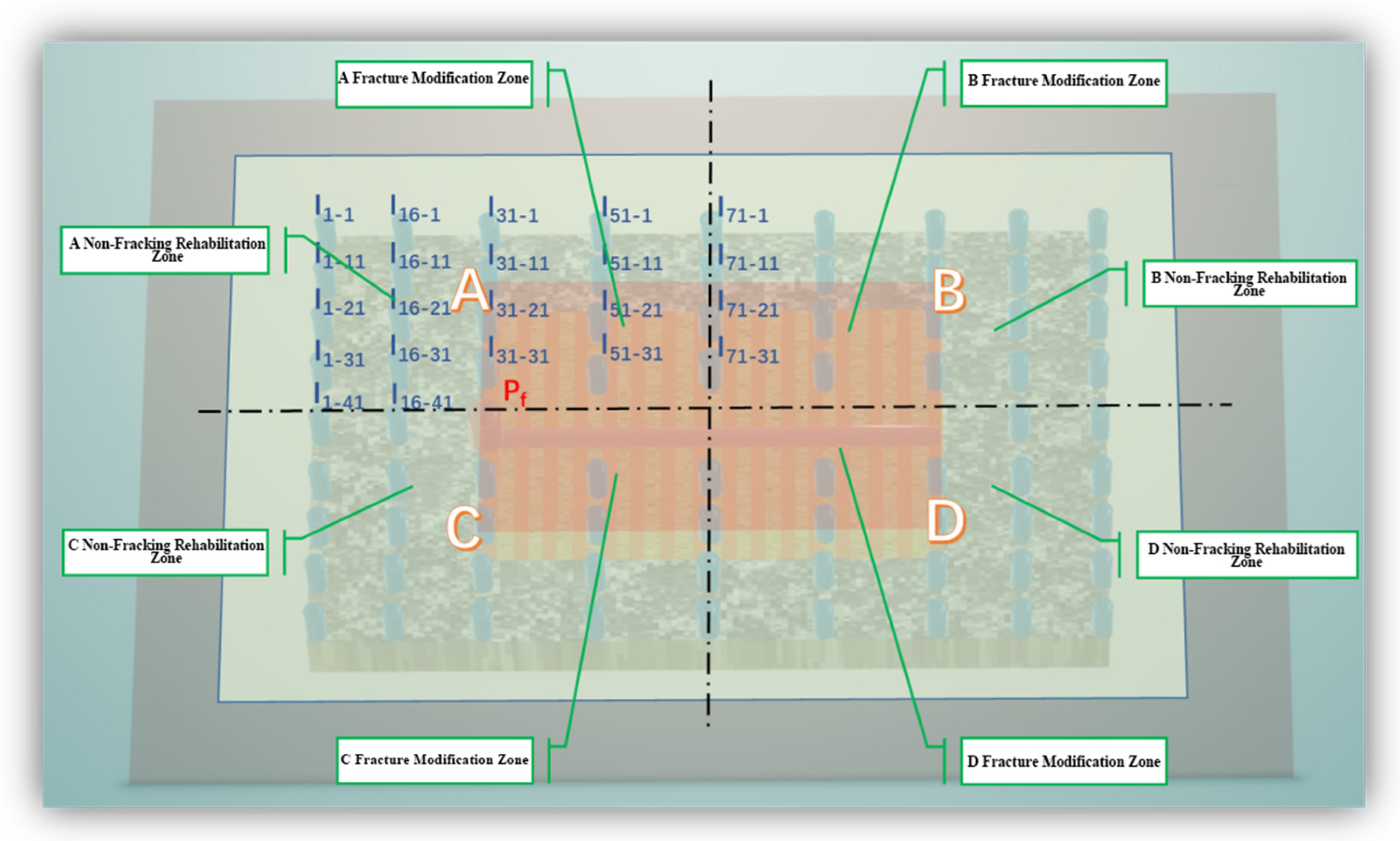 Processes 13 01114 g002